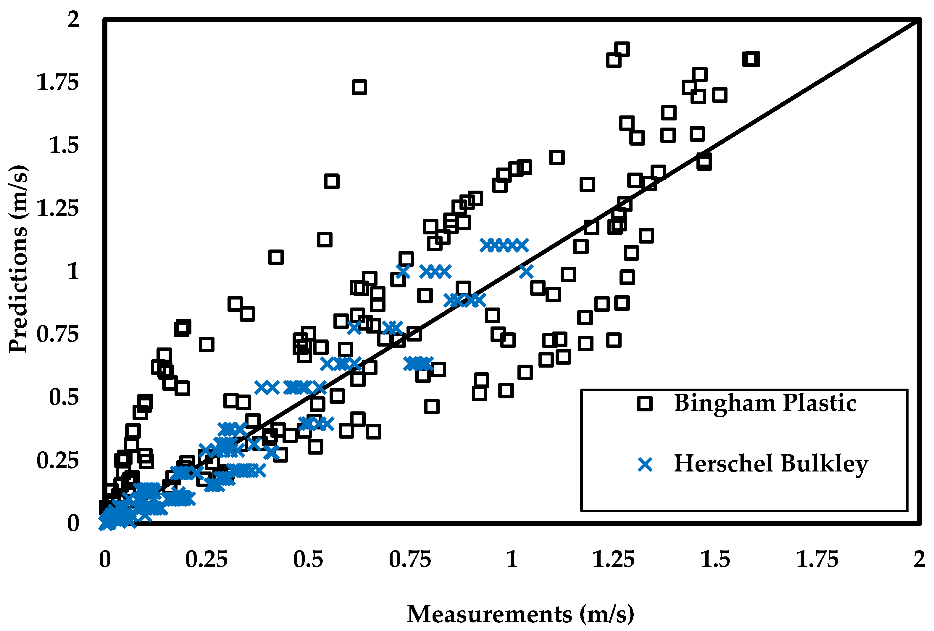 Symmetry 13 00071 g006