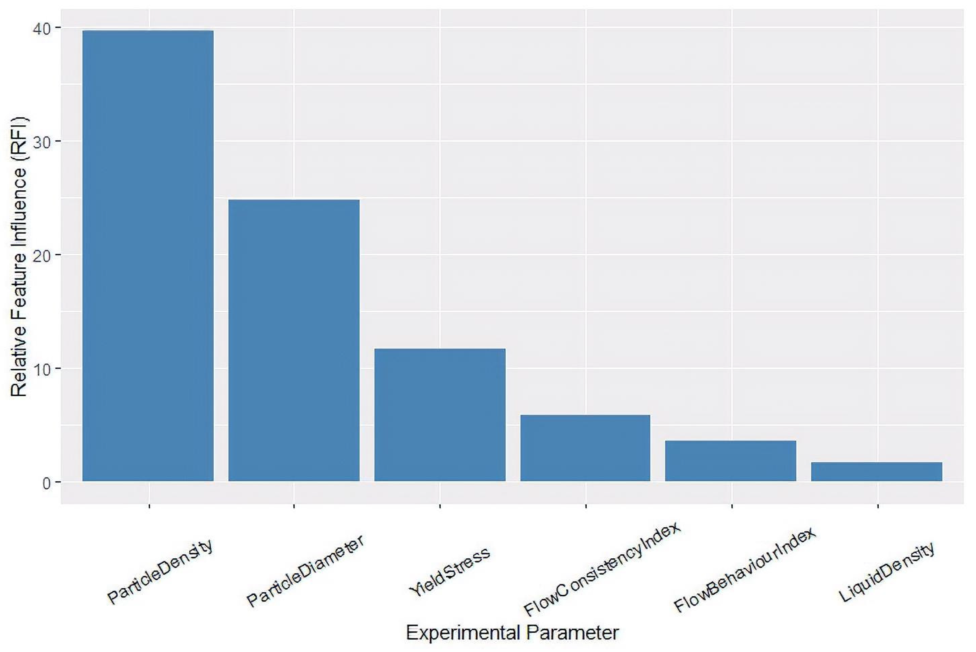 Symmetry 13 00071 g008