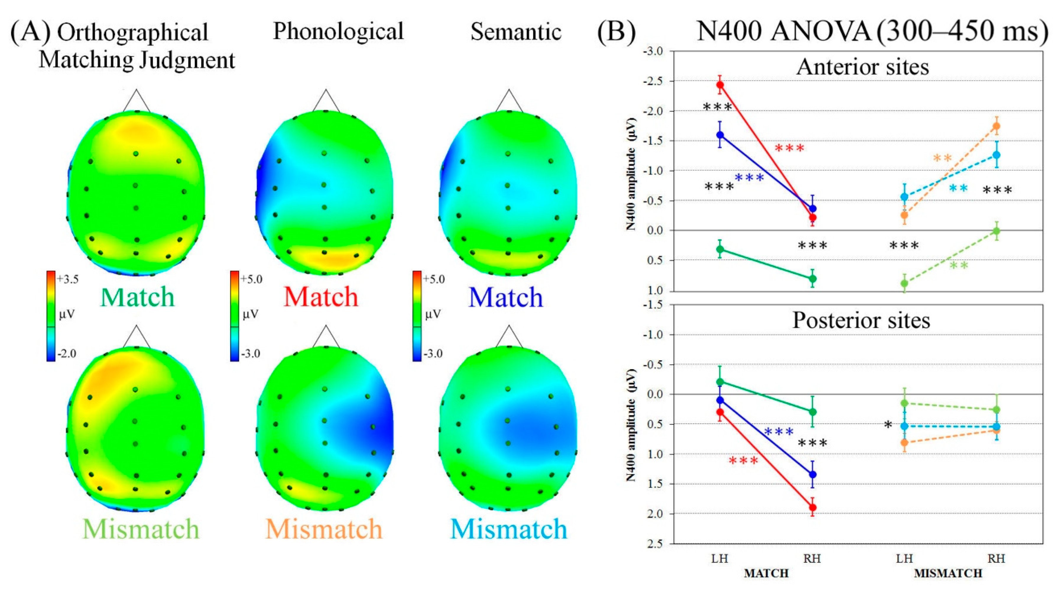 Symmetry 13 00074 g003