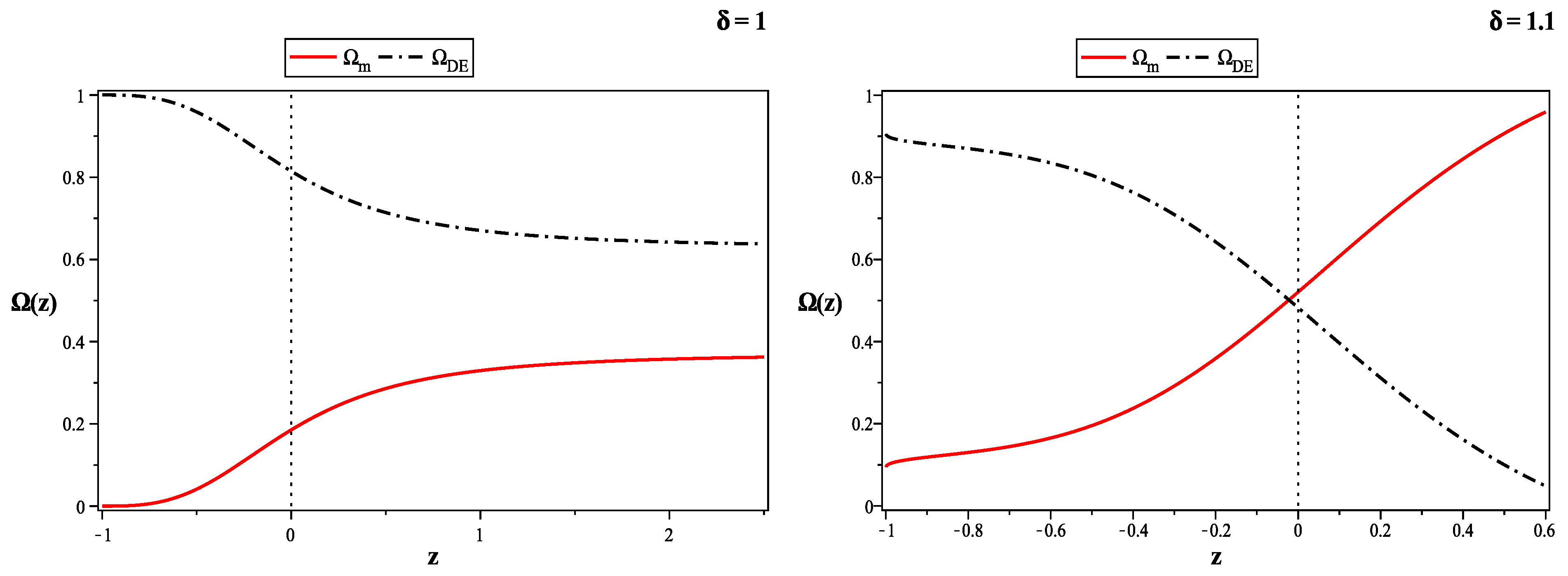 Symmetry 13 00075 g002 Symmetry 13 00075 g002