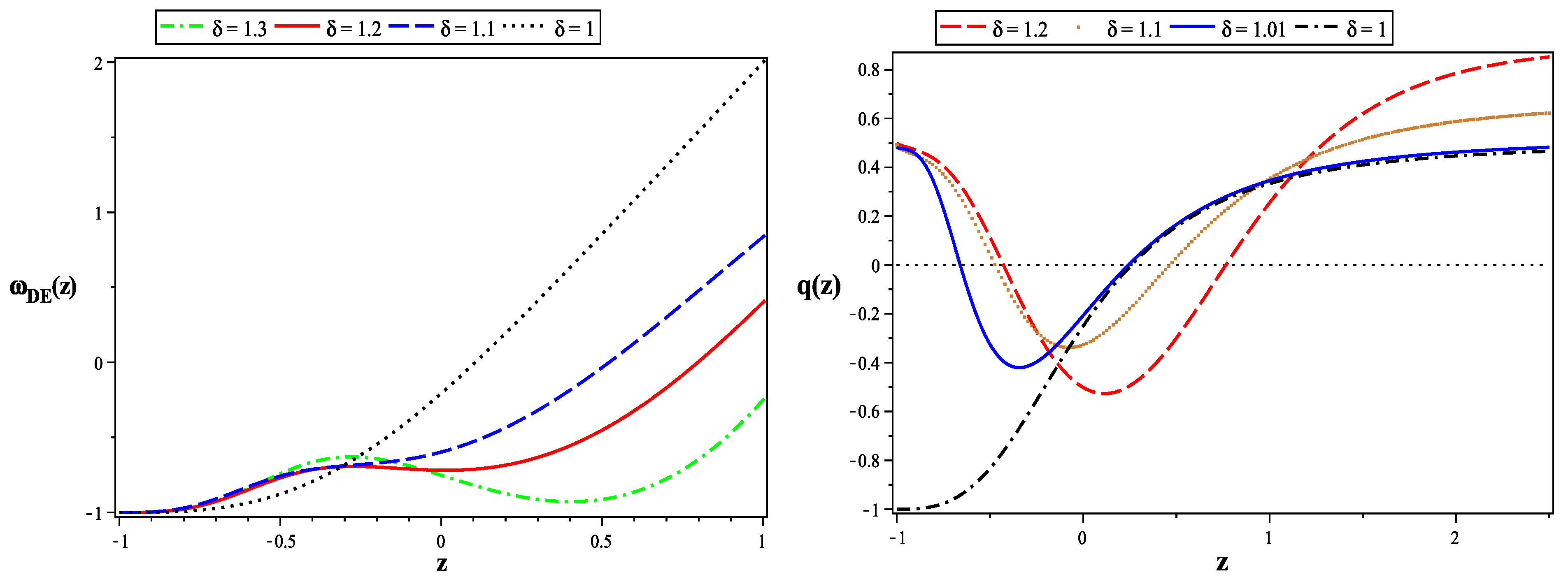 Symmetry 13 00075 g003 Symmetry 13 00075 g003