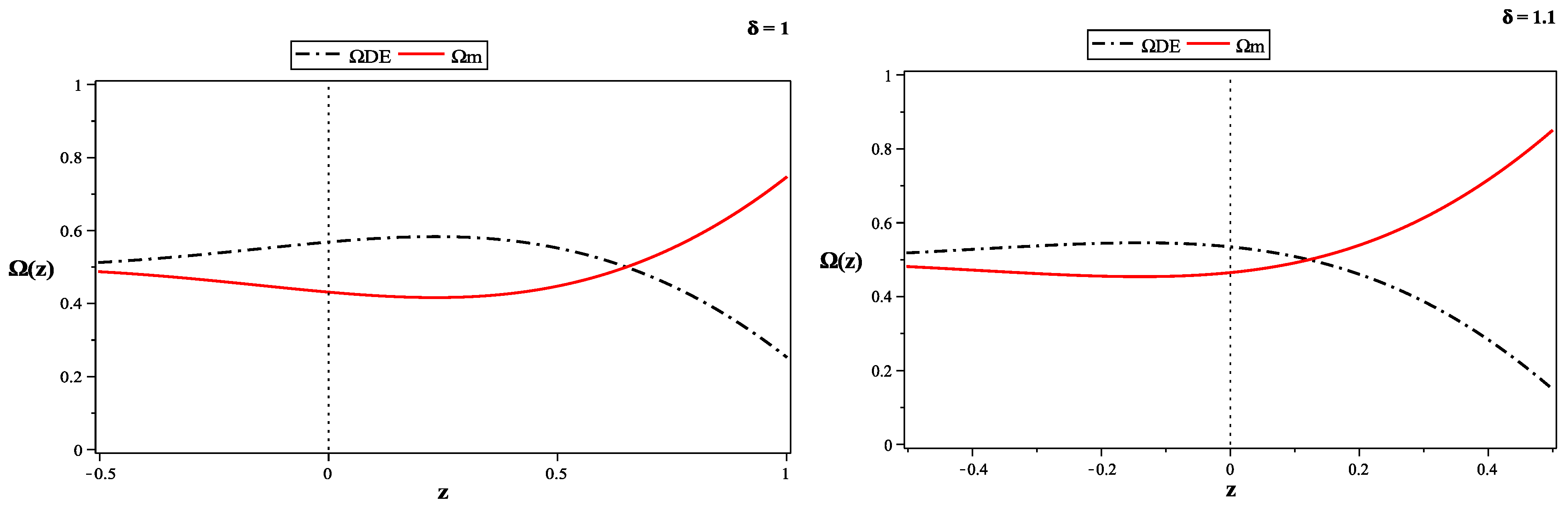 Symmetry 13 00075 g004 Symmetry 13 00075 g004