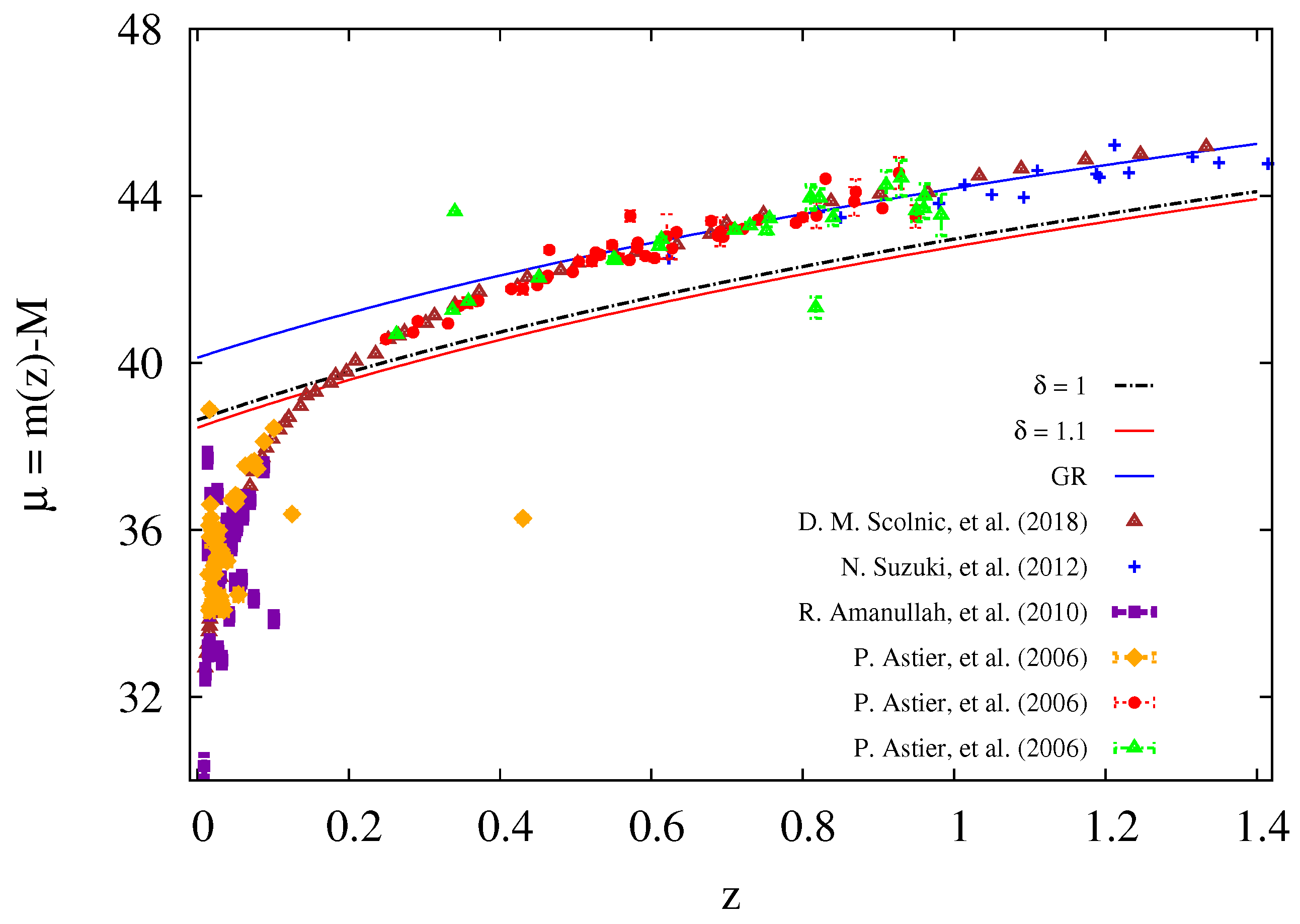 Symmetry 13 00075 g005 Symmetry 13 00075 g005