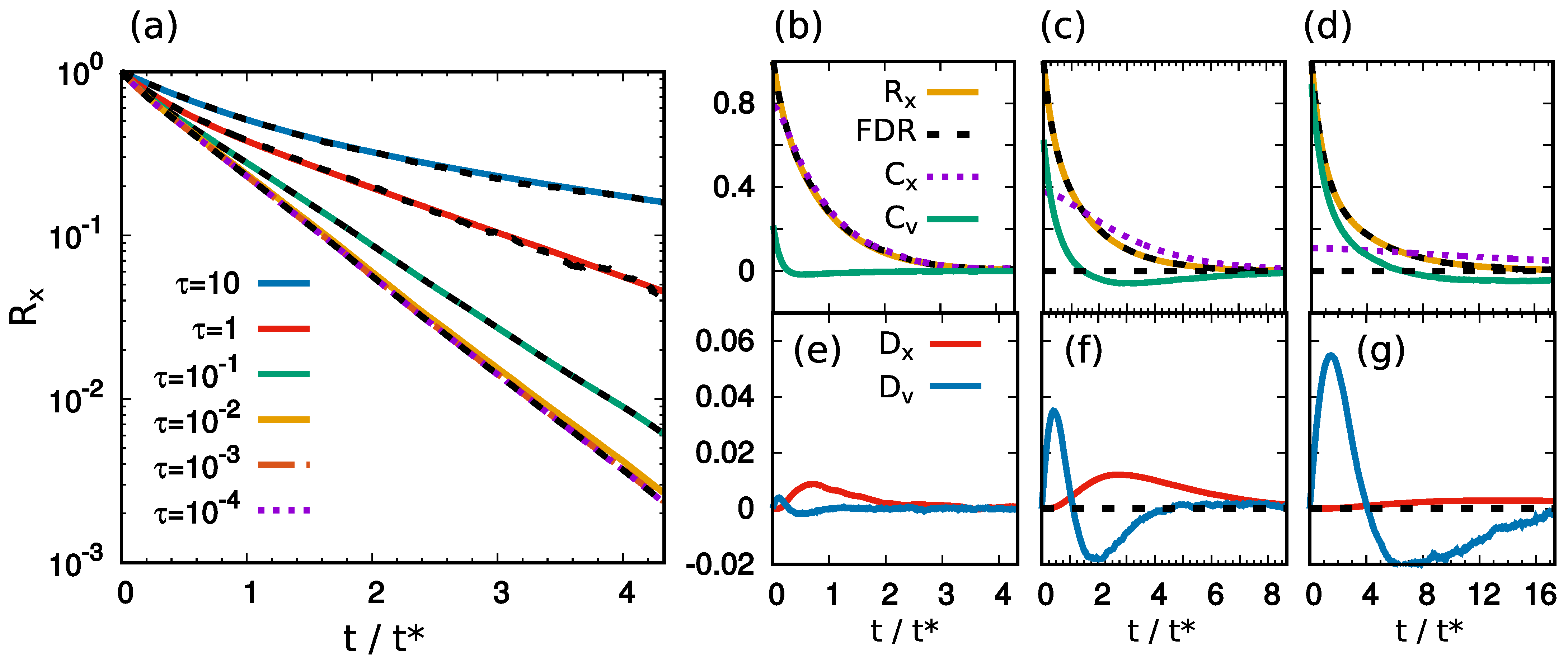 Symmetry 13 00081 g001