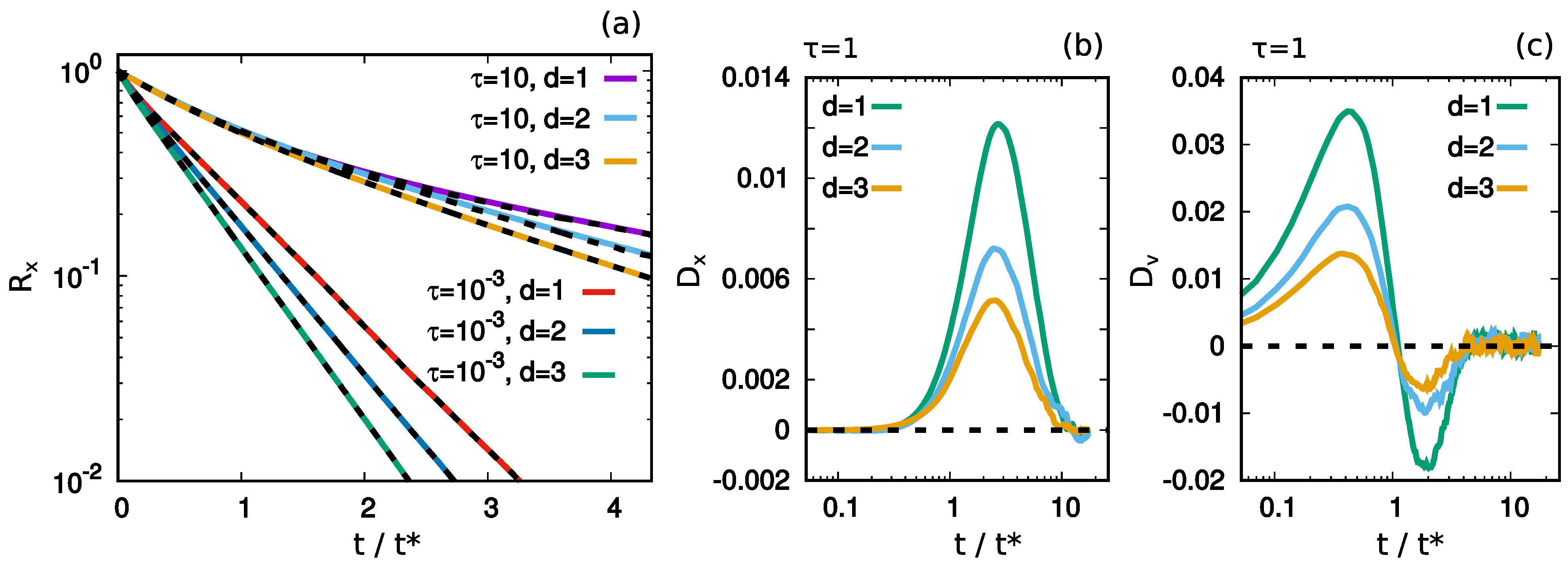 Symmetry 13 00081 g002