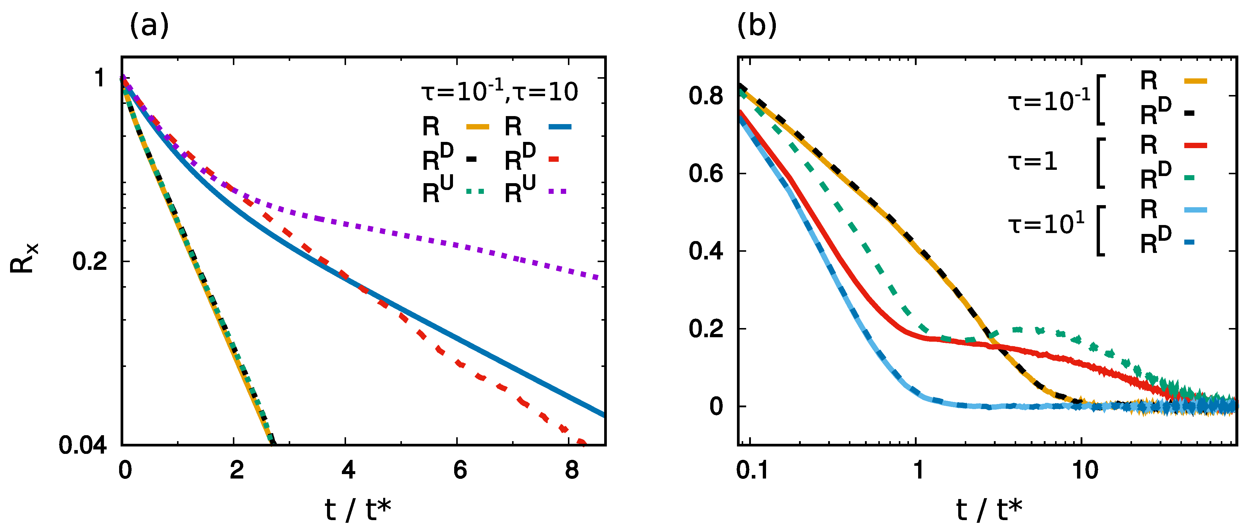 Symmetry 13 00081 g005