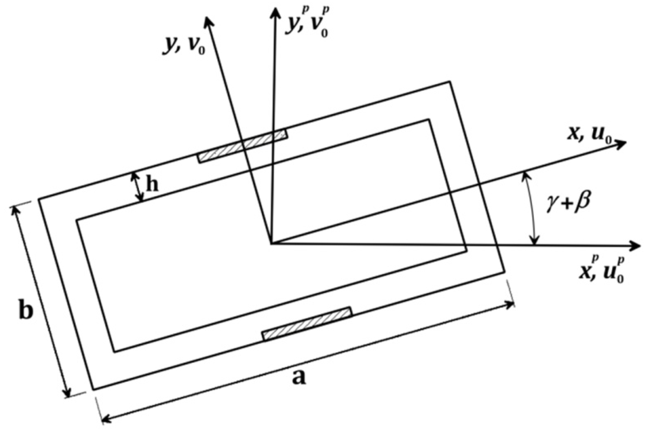 Symmetry 13 00085 g0a1 Symmetry 13 00085 g0a1