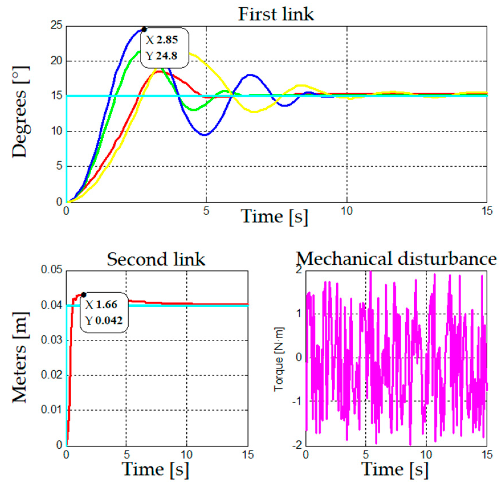 Symmetry 13 00086 g011