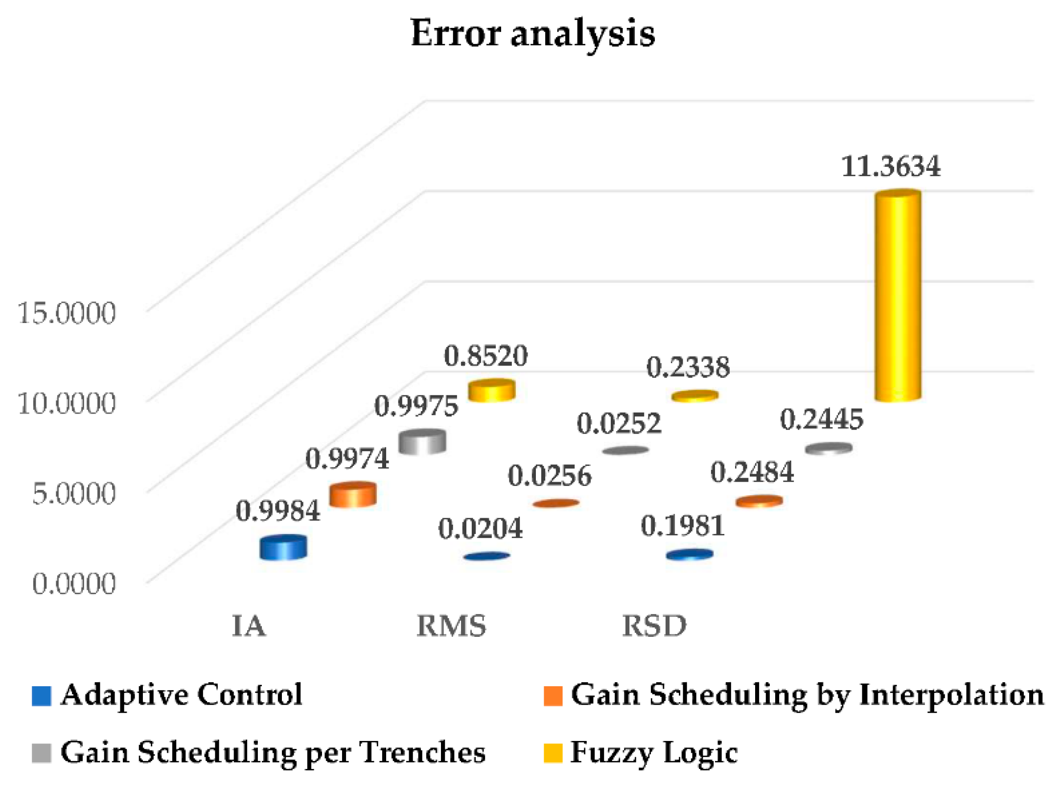Symmetry 13 00086 g019