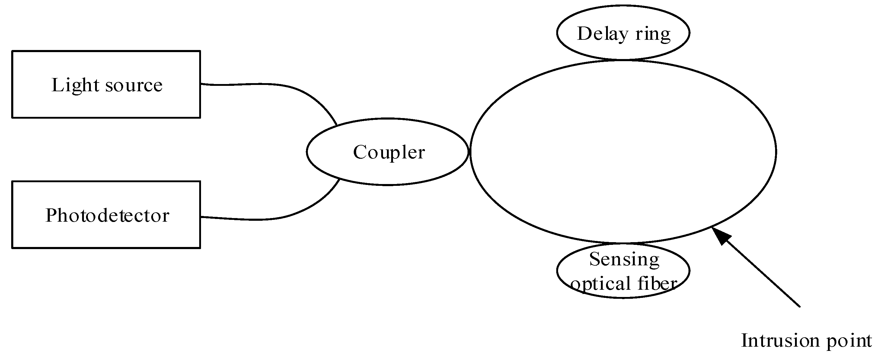 Symmetry 13 00087 g002