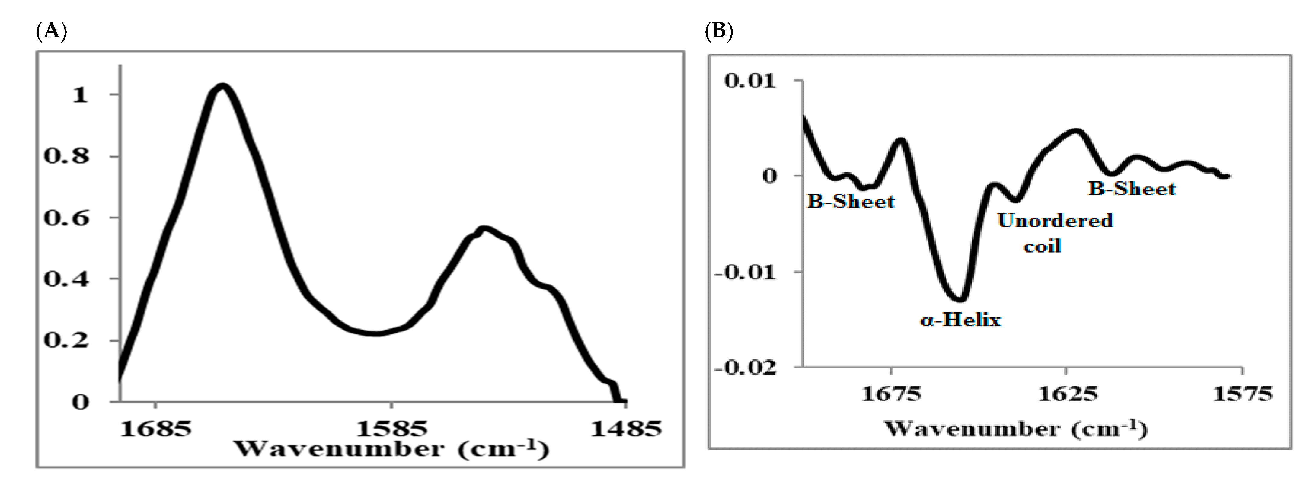 Symmetry 13 00088 g006 Symmetry 13 00088 g006