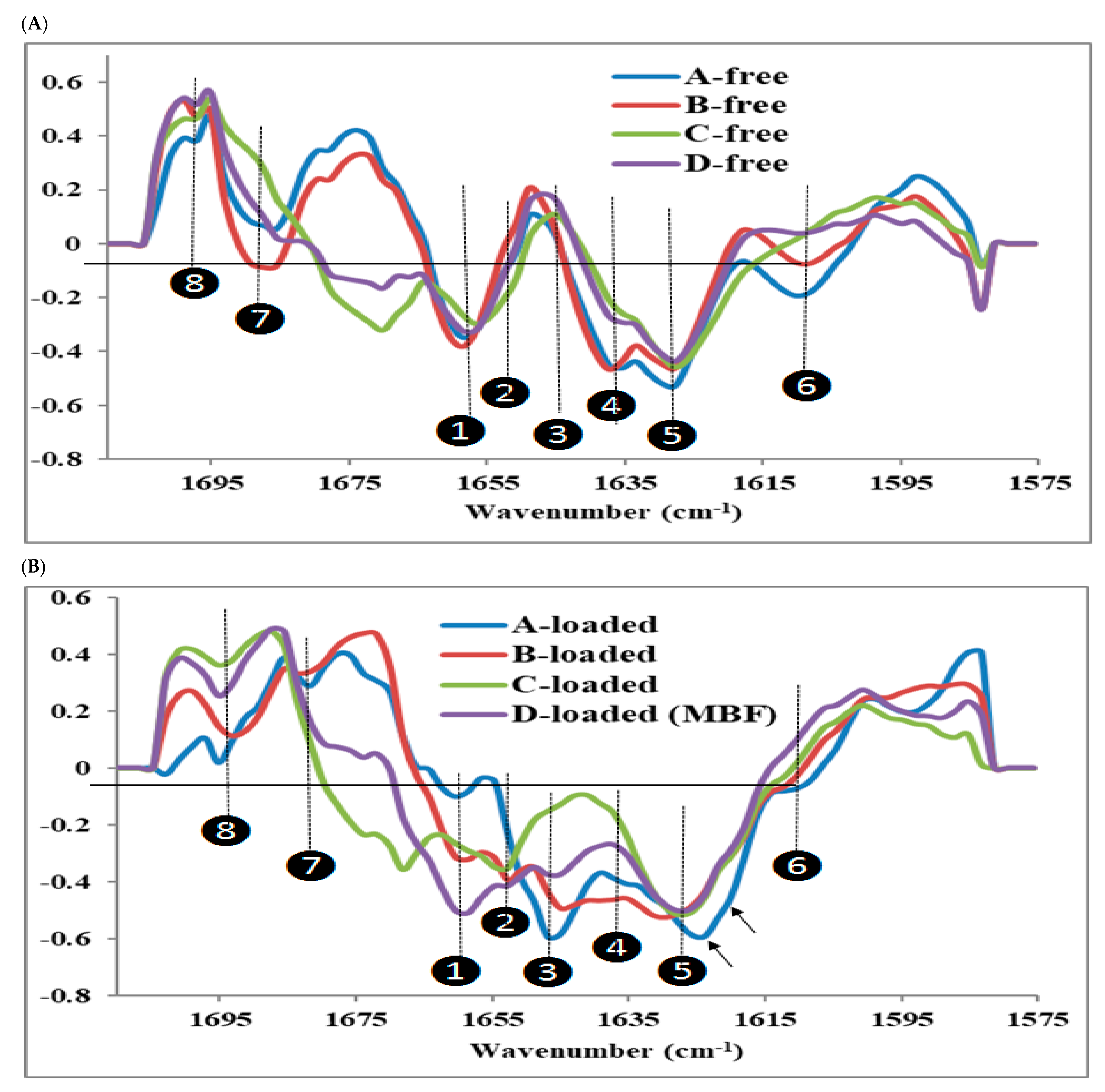 Symmetry 13 00088 g009 Symmetry 13 00088 g009