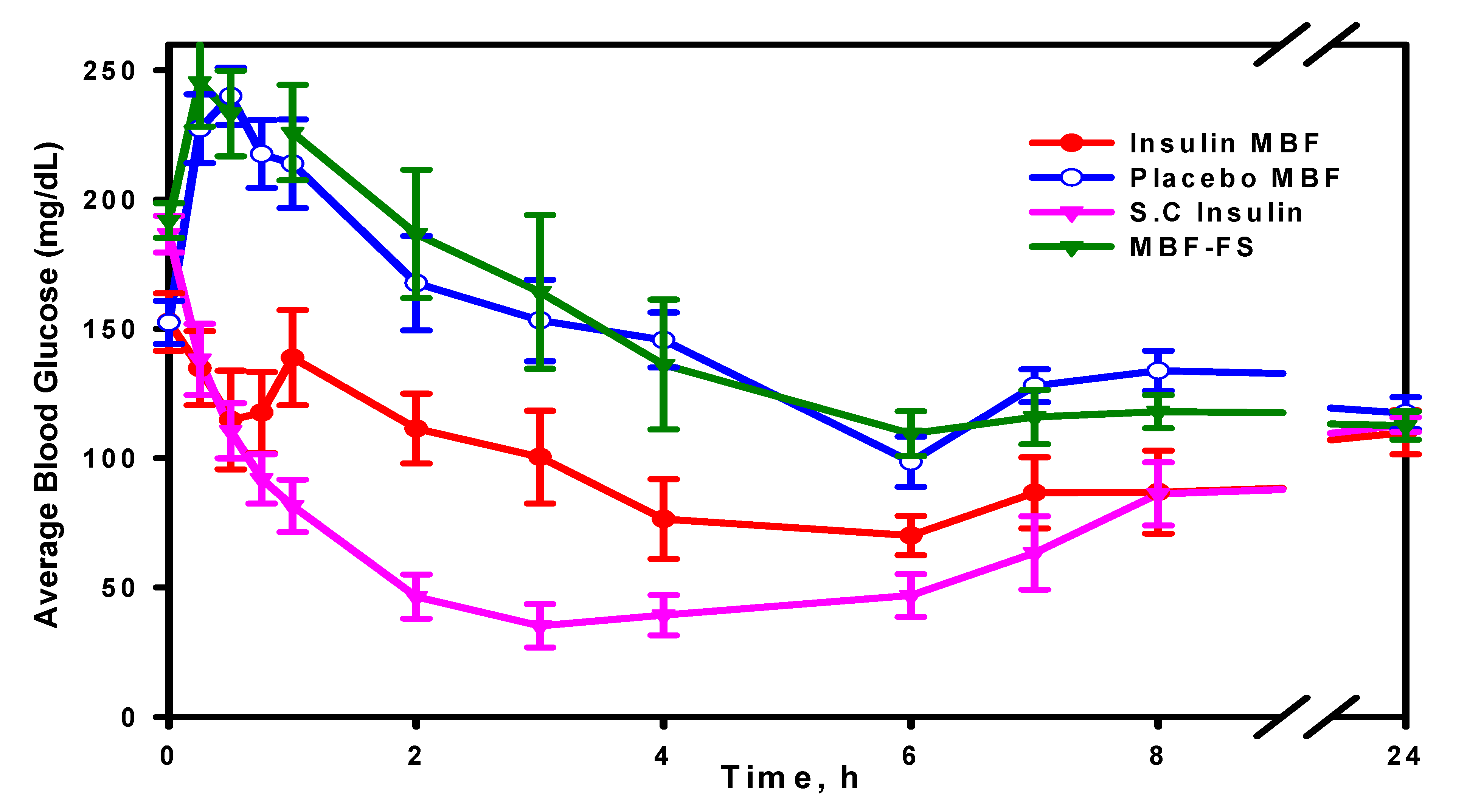 Symmetry 13 00088 g010 Symmetry 13 00088 g010