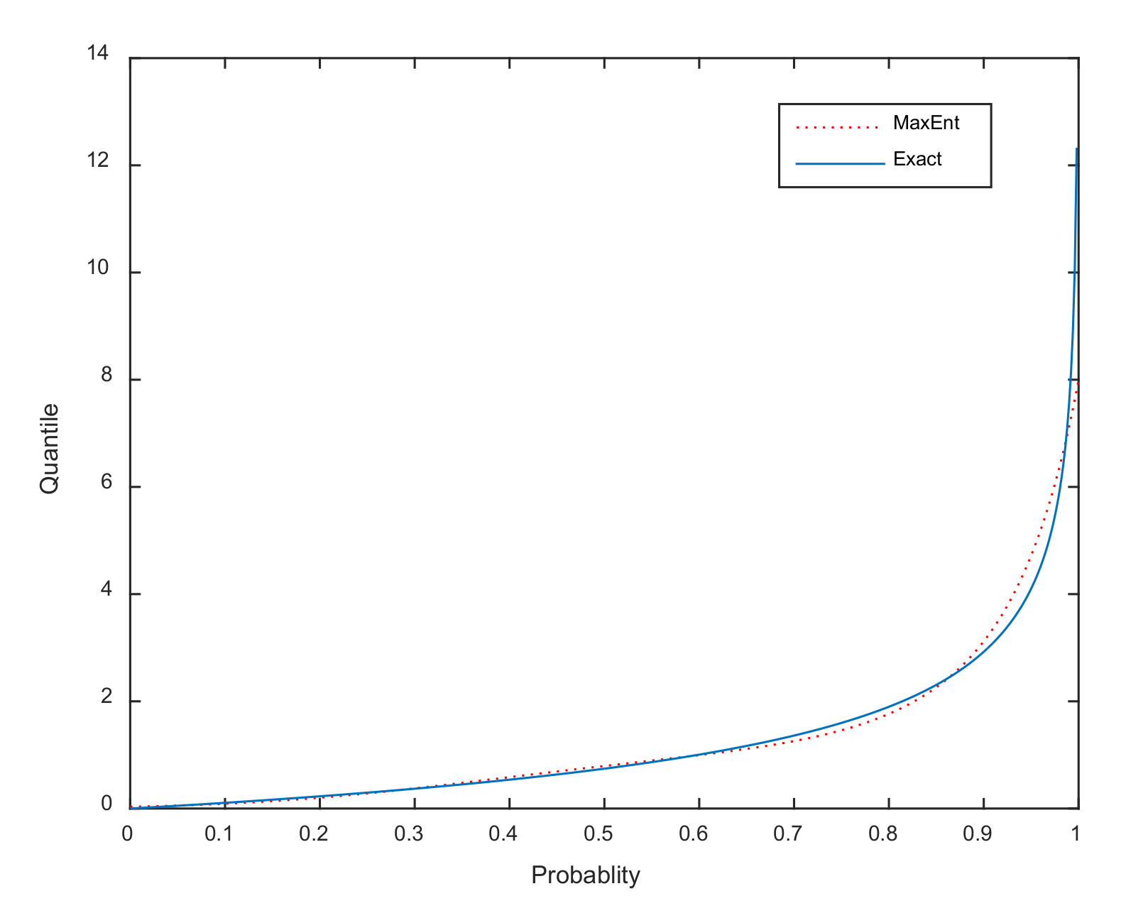 Symmetry 13 00090 g001