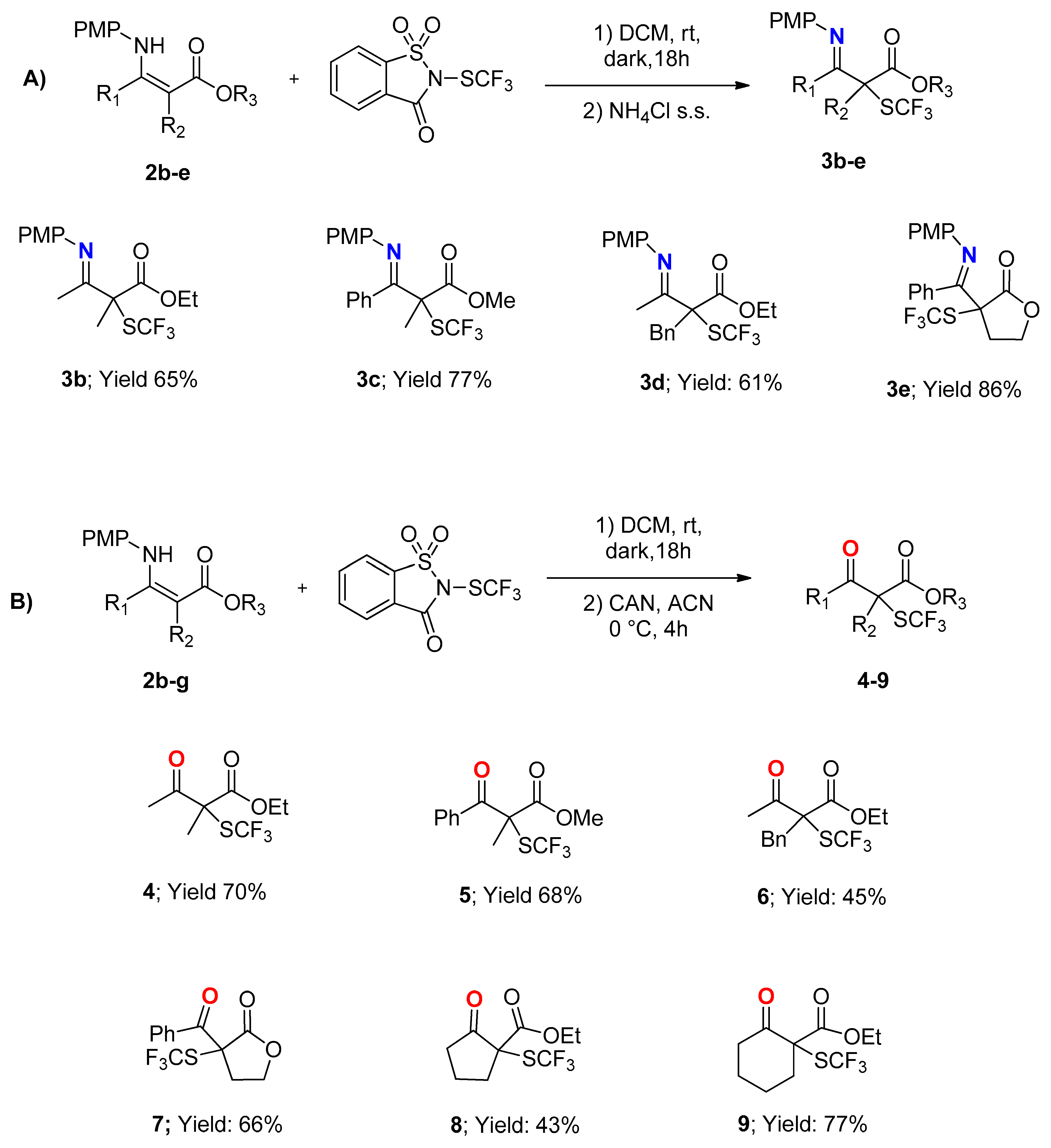 Symmetry 13 00092 sch003 Symmetry 13 00092 sch003