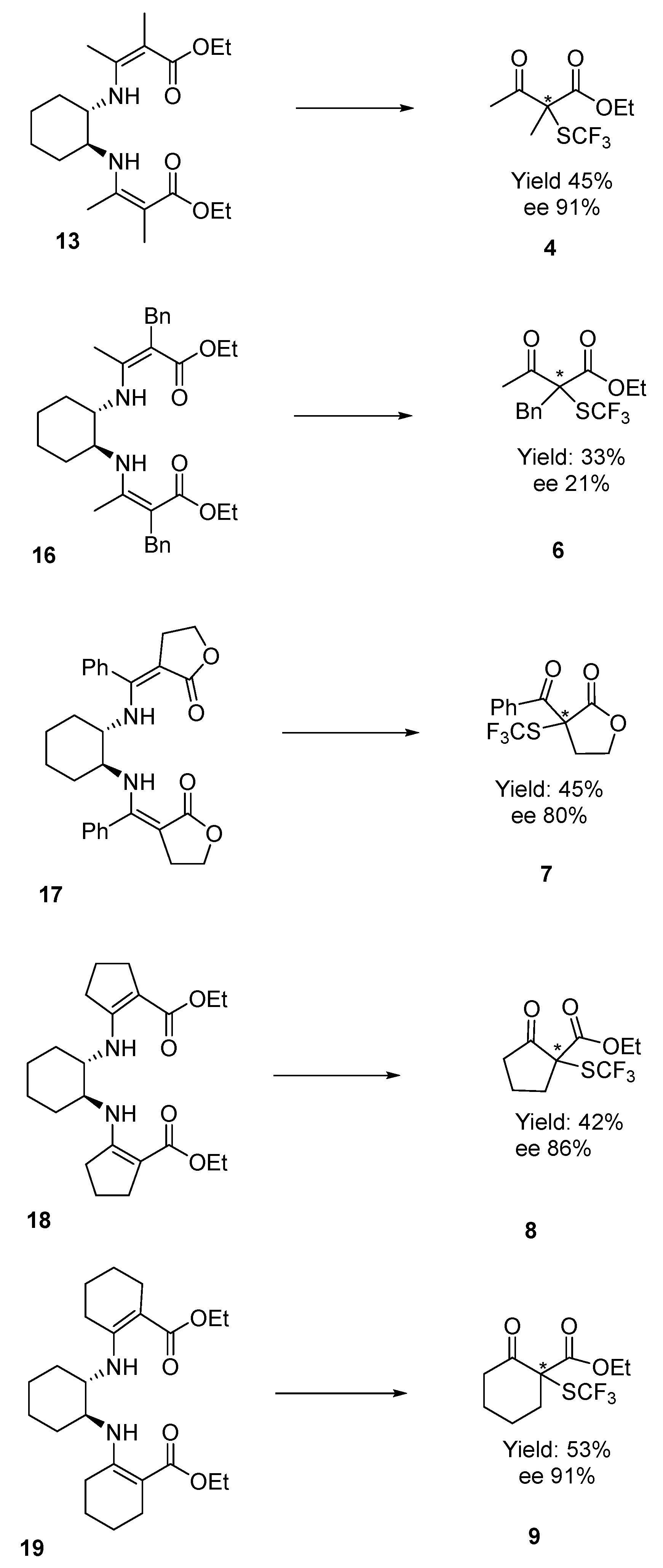 Symmetry 13 00092 sch005 Symmetry 13 00092 sch005