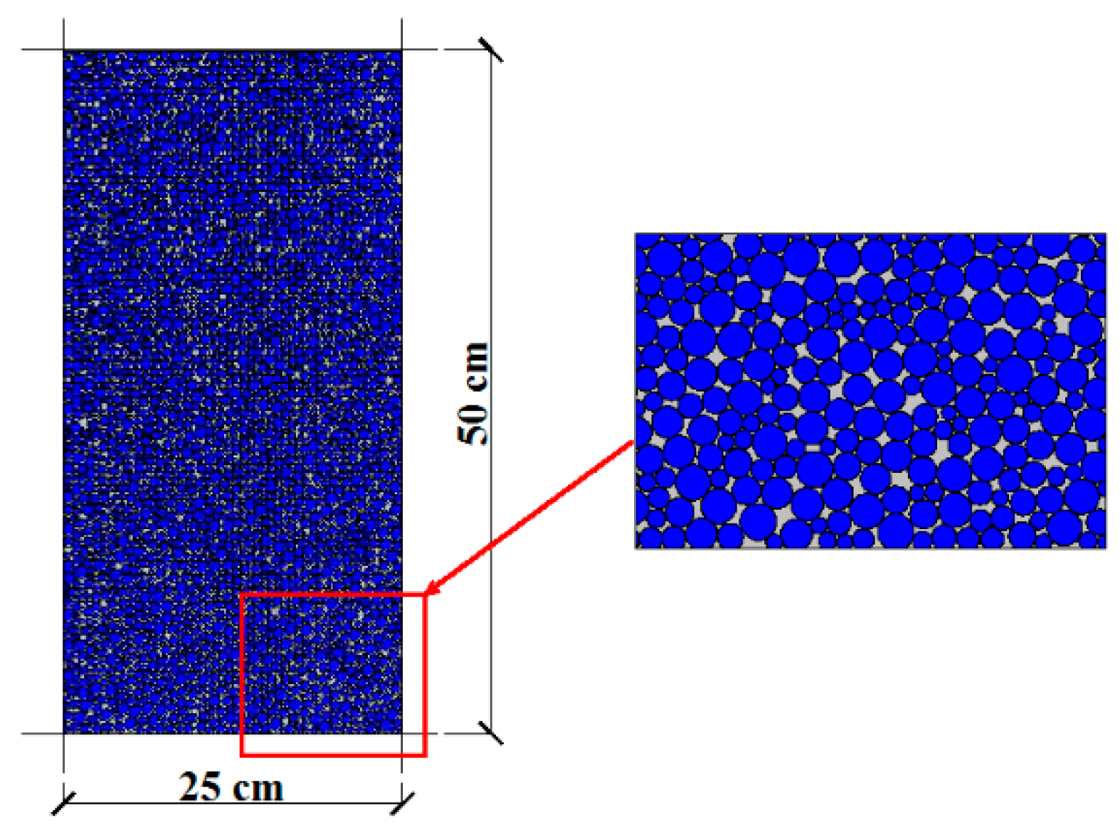 Symmetry 13 00094 g002