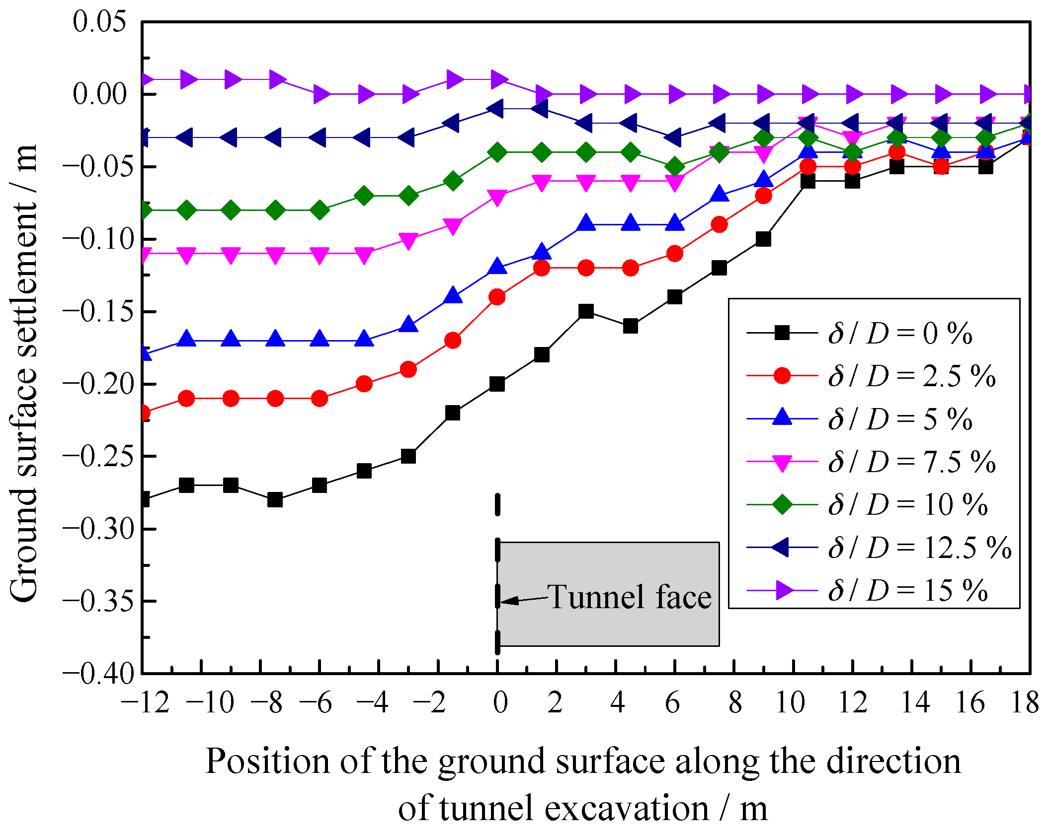 Symmetry 13 00094 g008