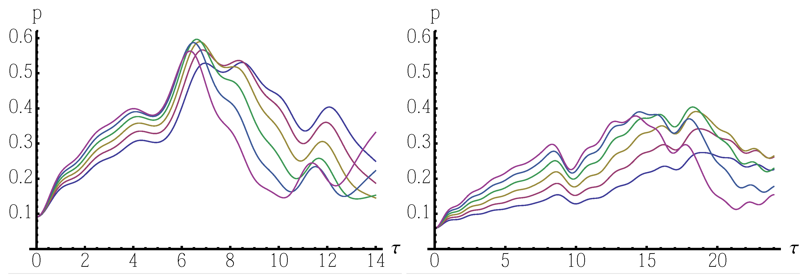 Symmetry 13 00096 g001