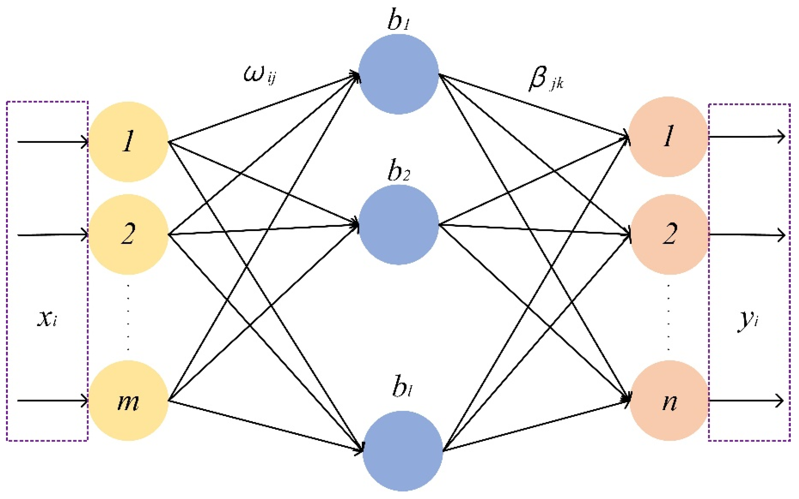 Symmetry 13 00097 g002 Symmetry 13 00097 g002