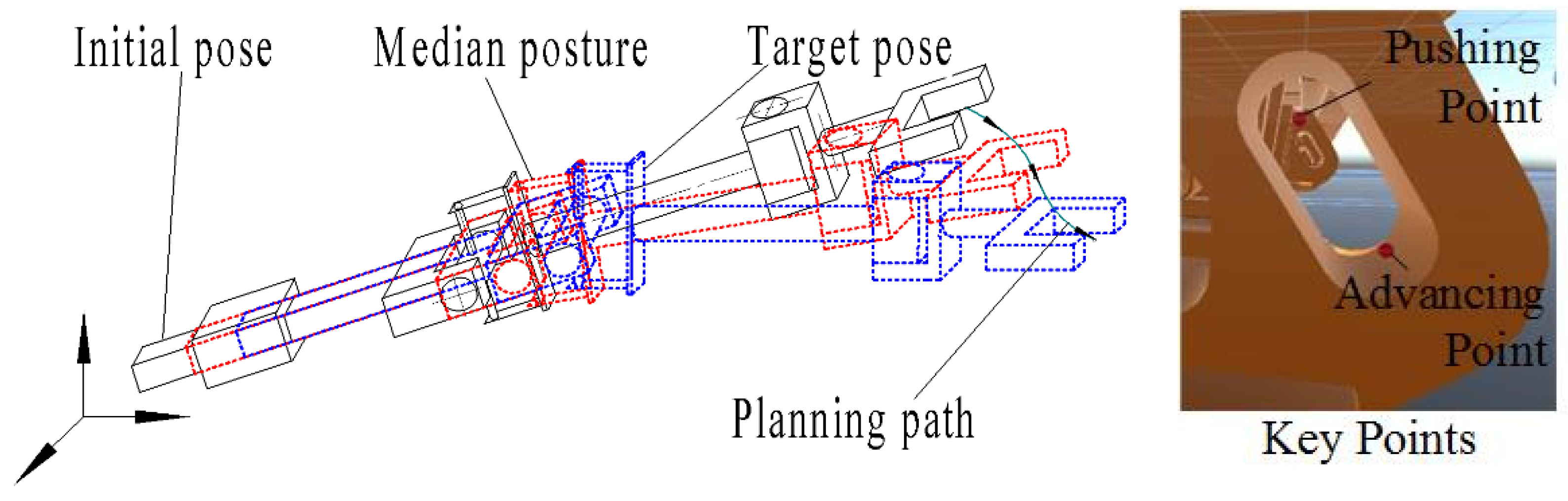 Symmetry 13 00097 g004 Symmetry 13 00097 g004