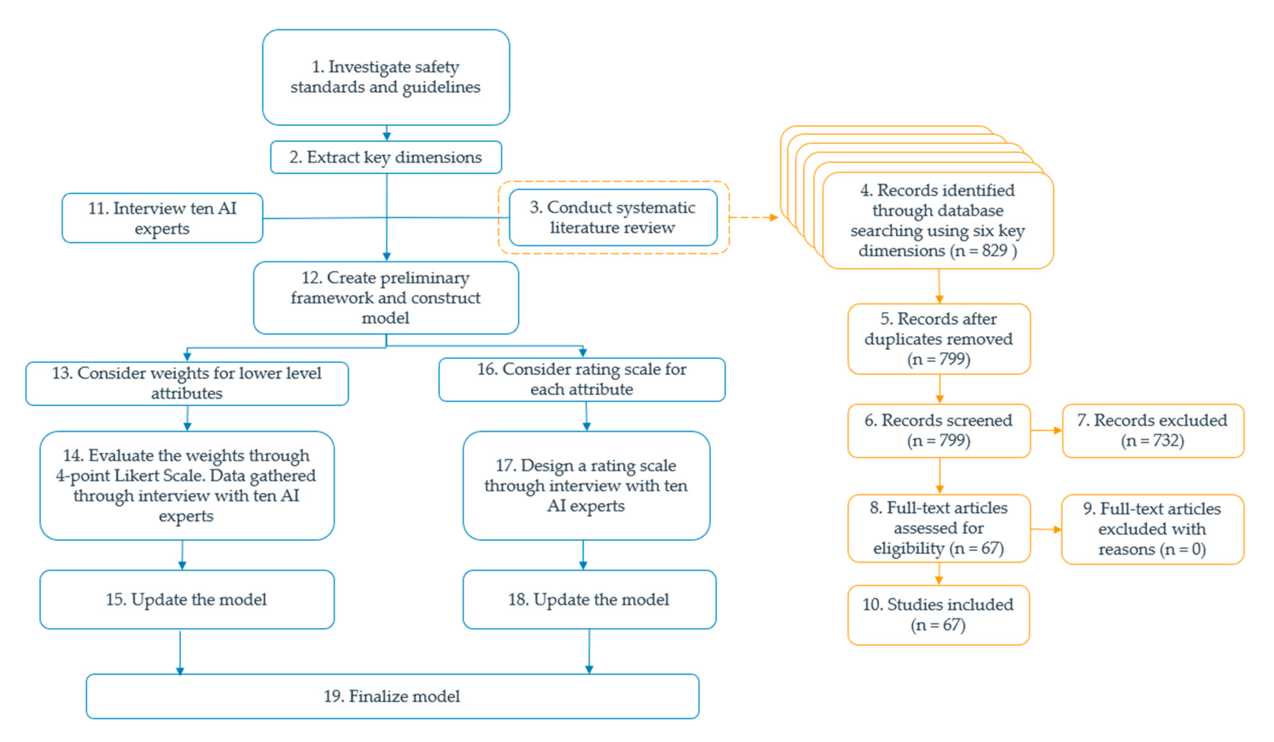 Symmetry 13 00102 g007