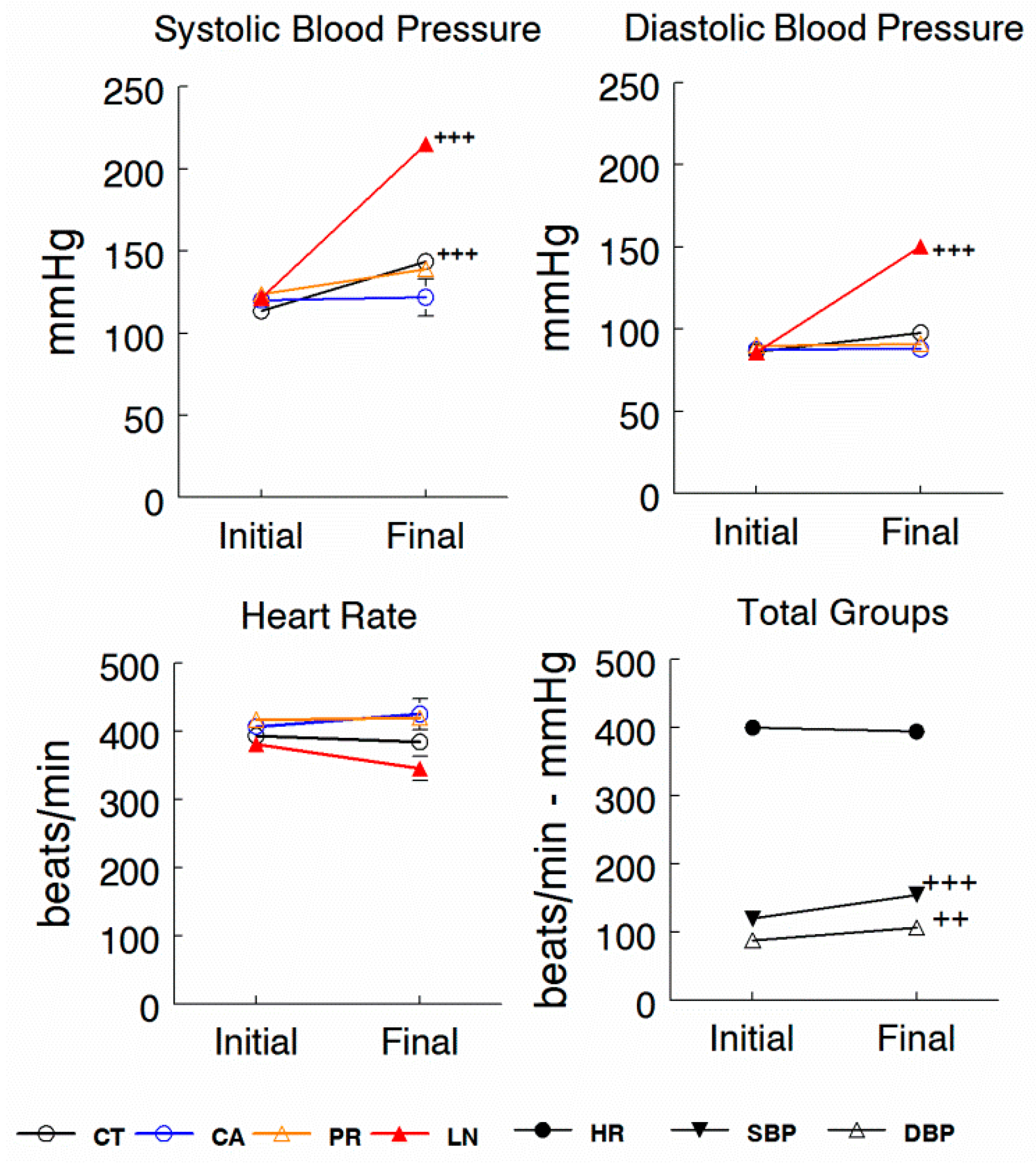 Symmetry 13 00105 g001