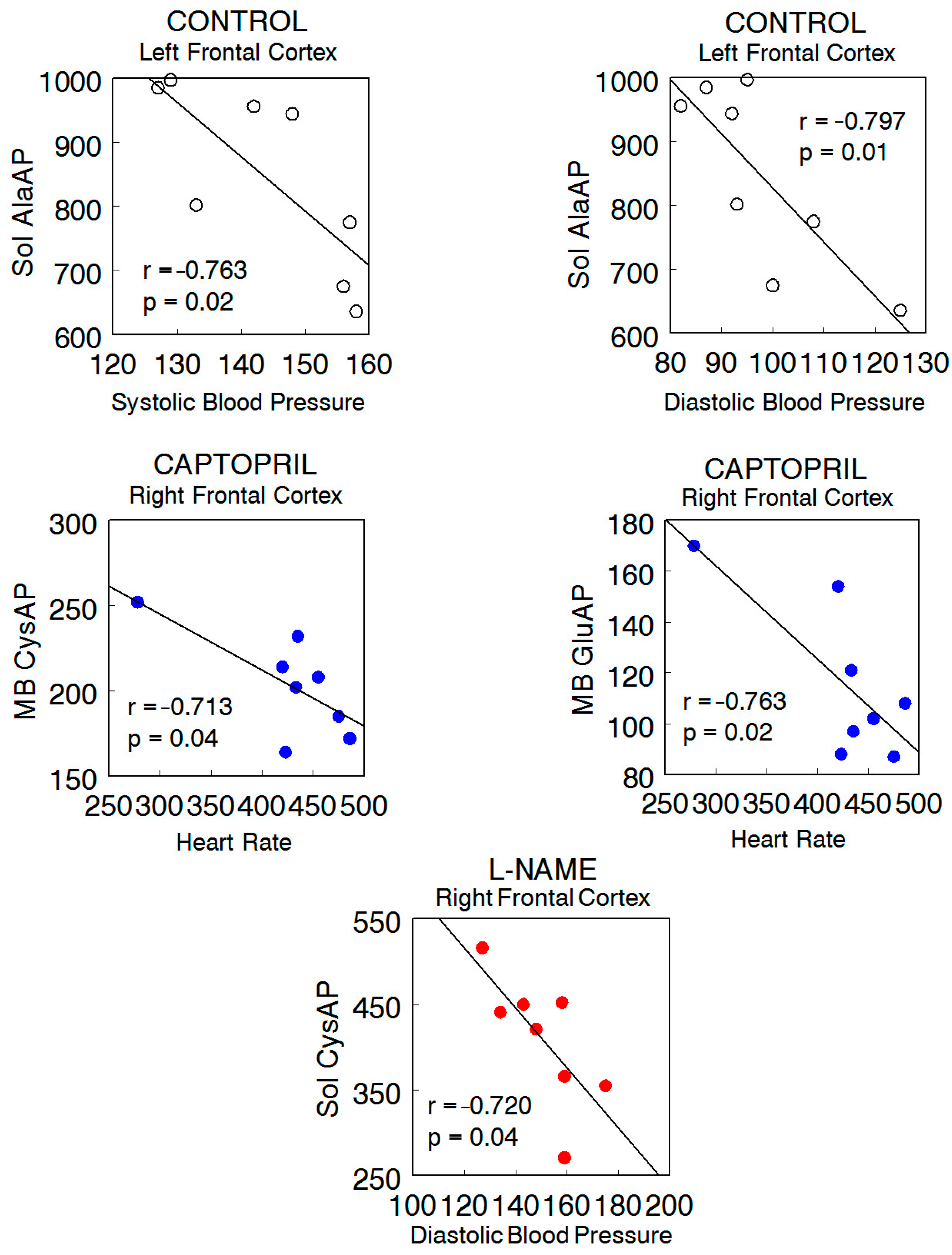 Symmetry 13 00105 g003