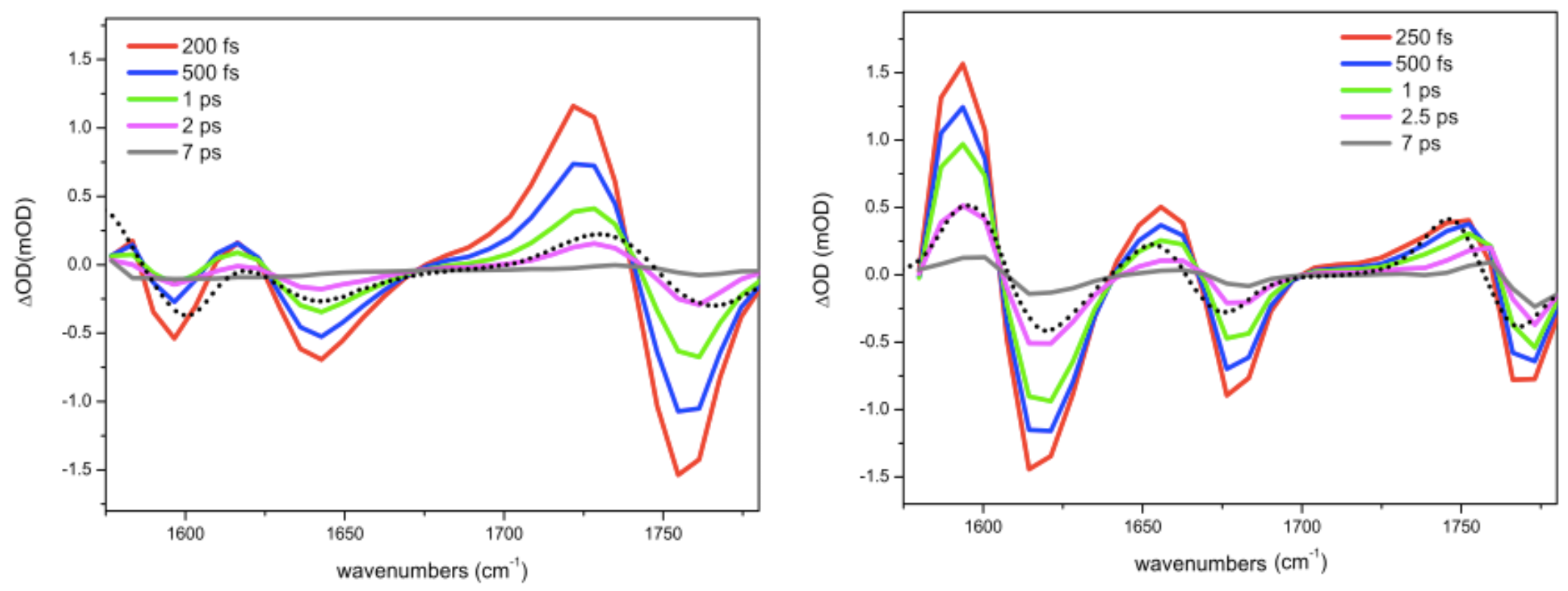 Symmetry 13 00106 g004