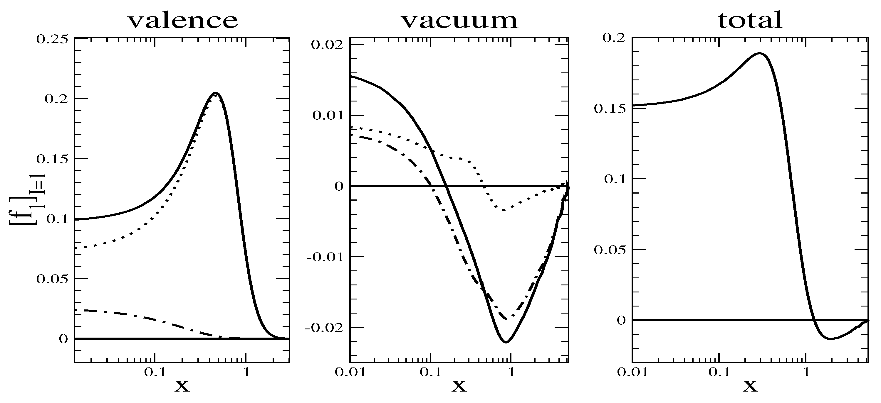 Symmetry 13 00108 g004