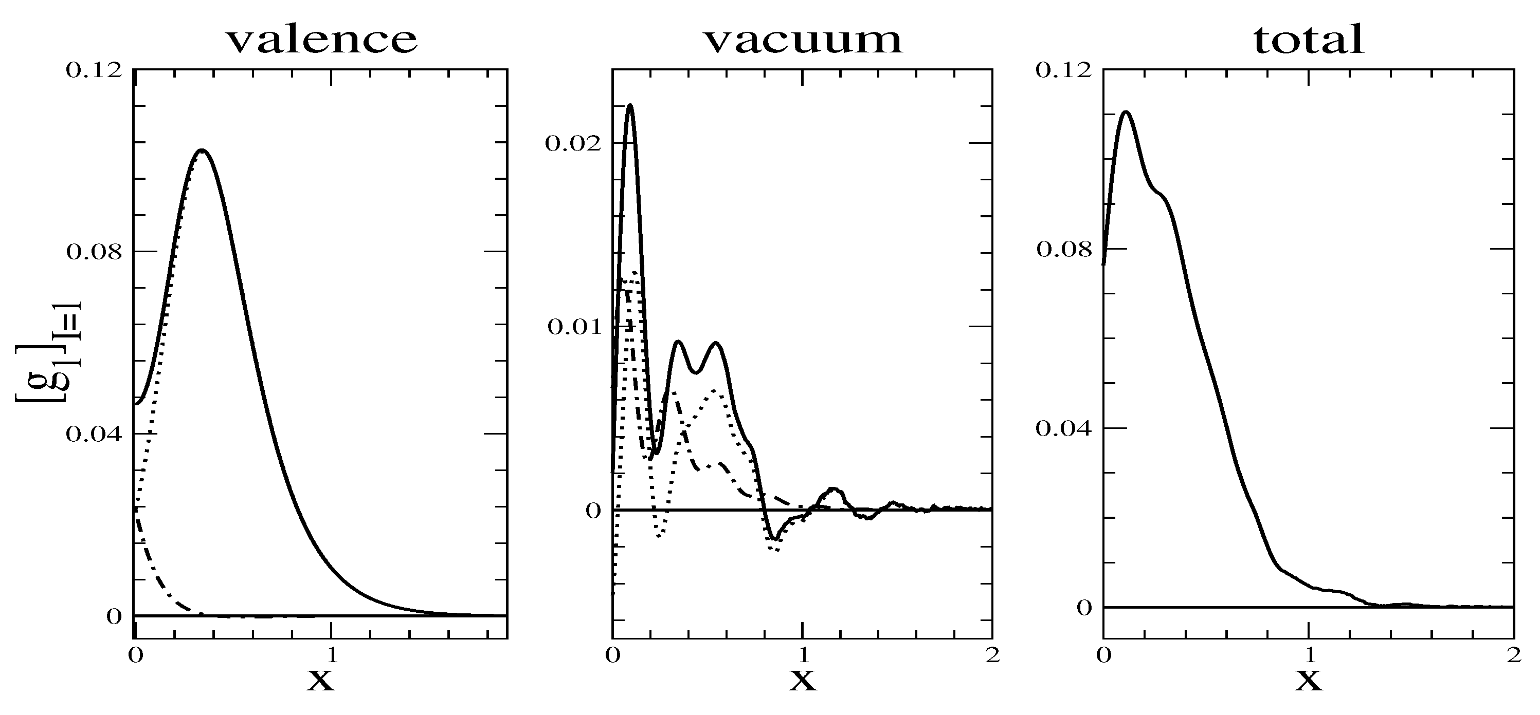 Symmetry 13 00108 g006