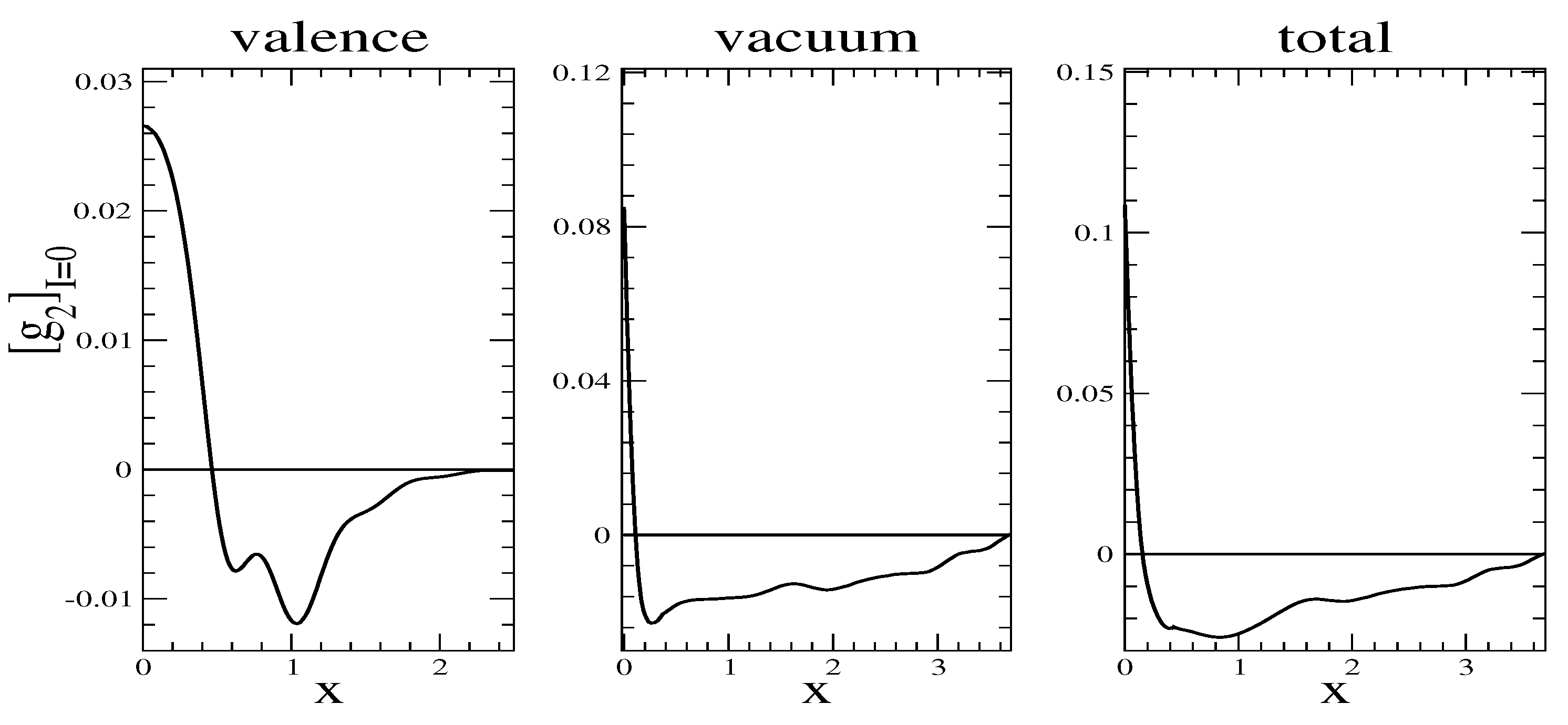 Symmetry 13 00108 g008