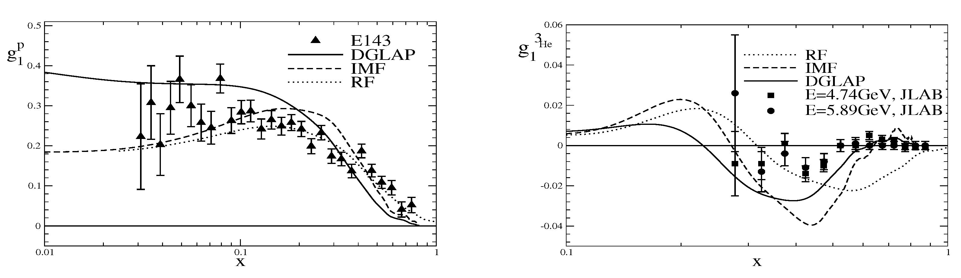 Symmetry 13 00108 g010