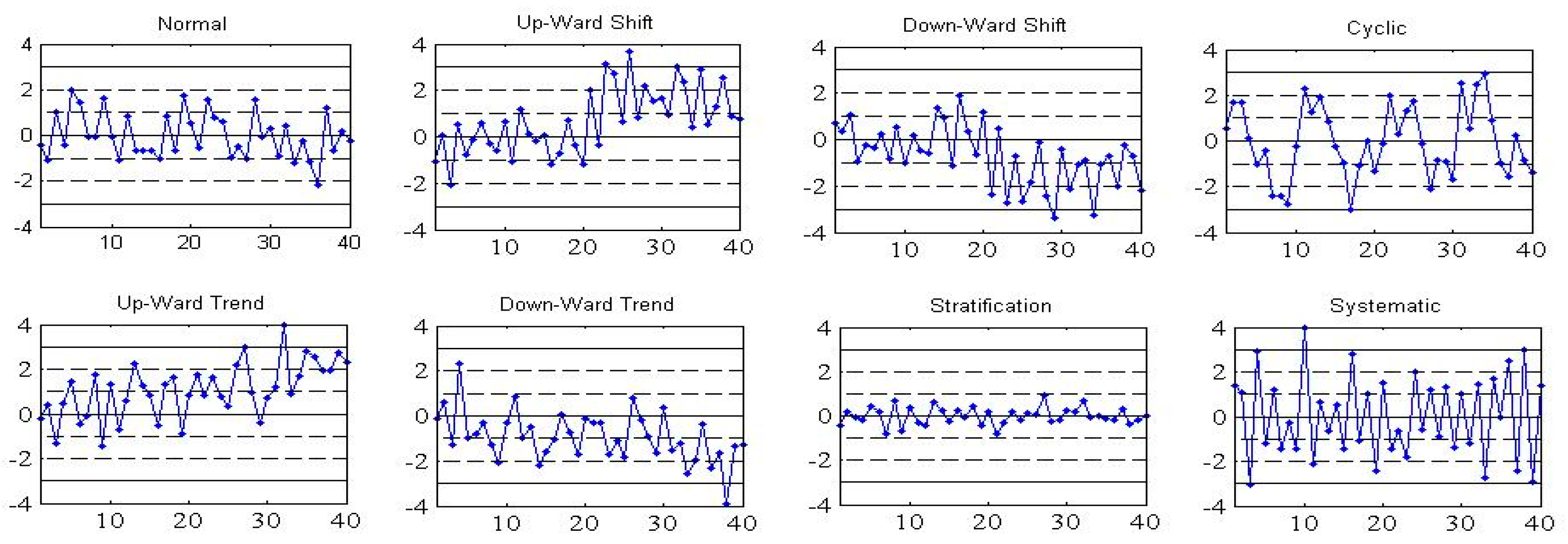 Symmetry 13 00110 g001 Symmetry 13 00110 g001