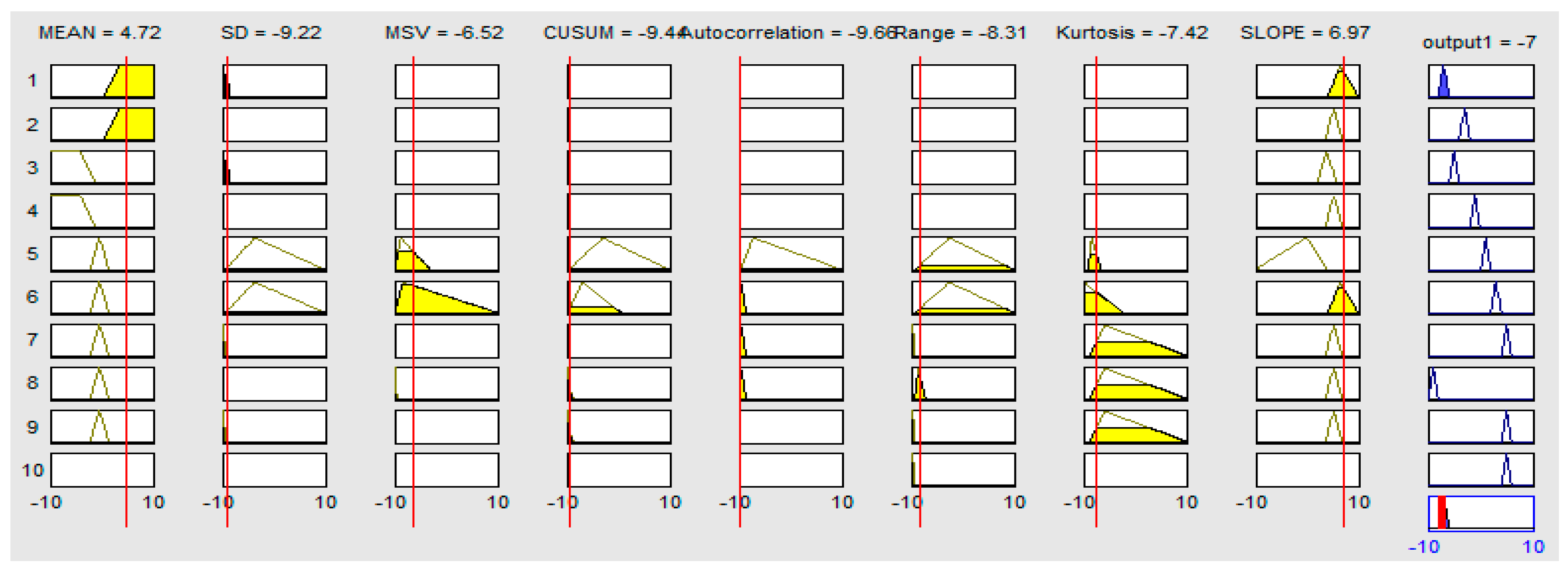Symmetry 13 00110 g006 Symmetry 13 00110 g006