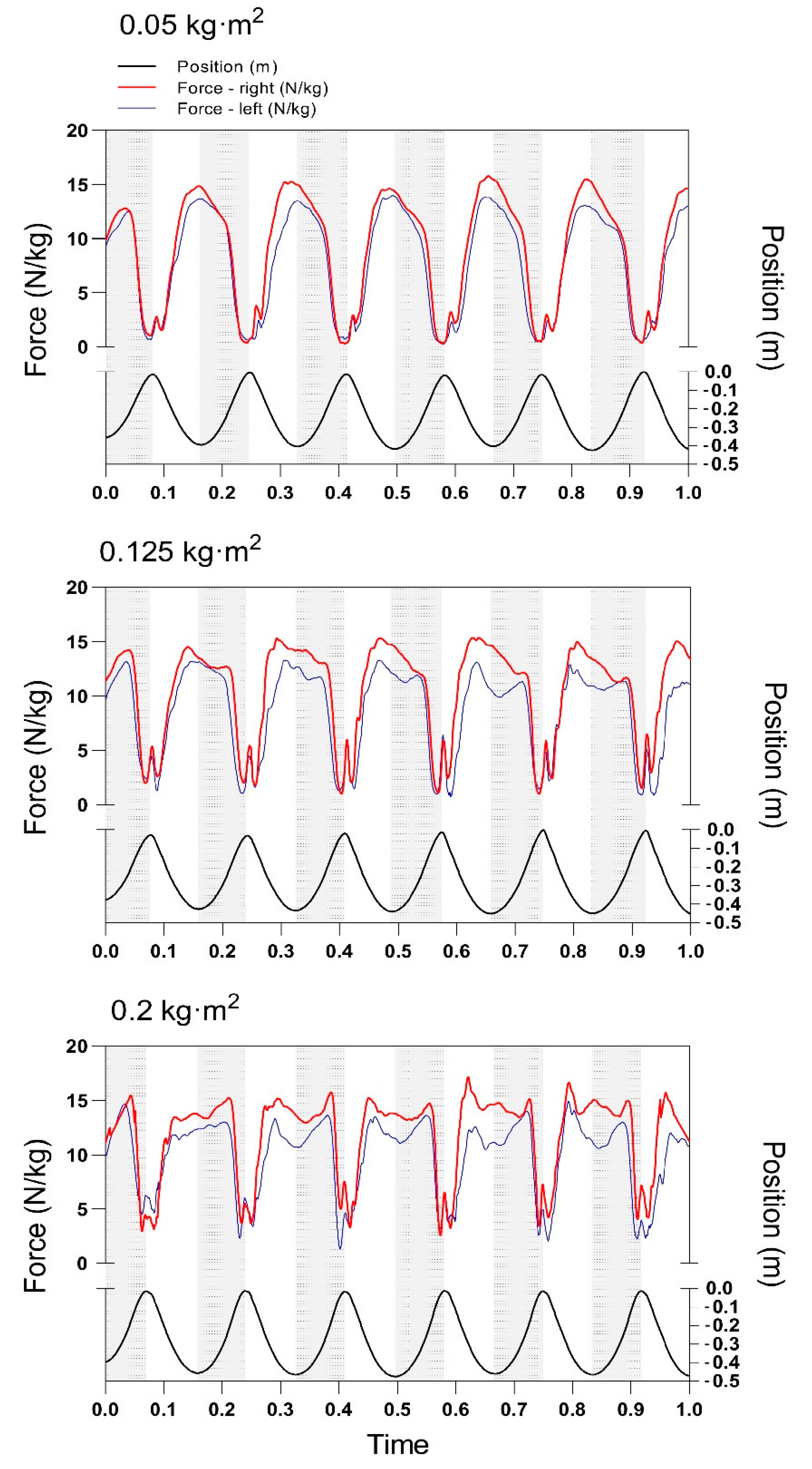 Symmetry 13 00111 g002 Symmetry 13 00111 g002
