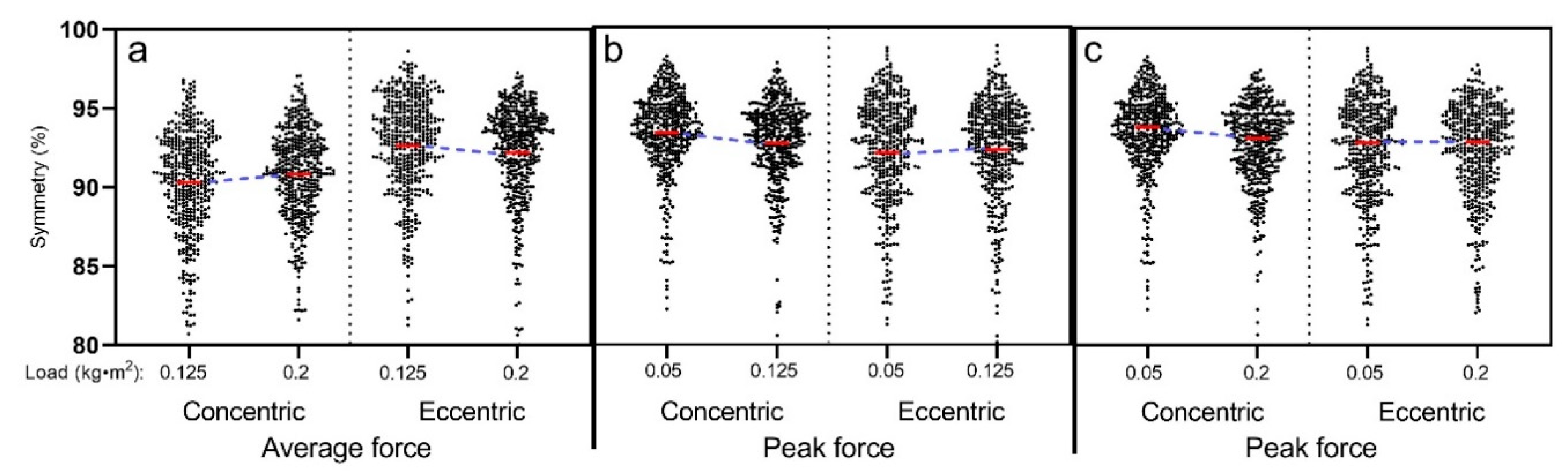 Symmetry 13 00111 g004 Symmetry 13 00111 g004