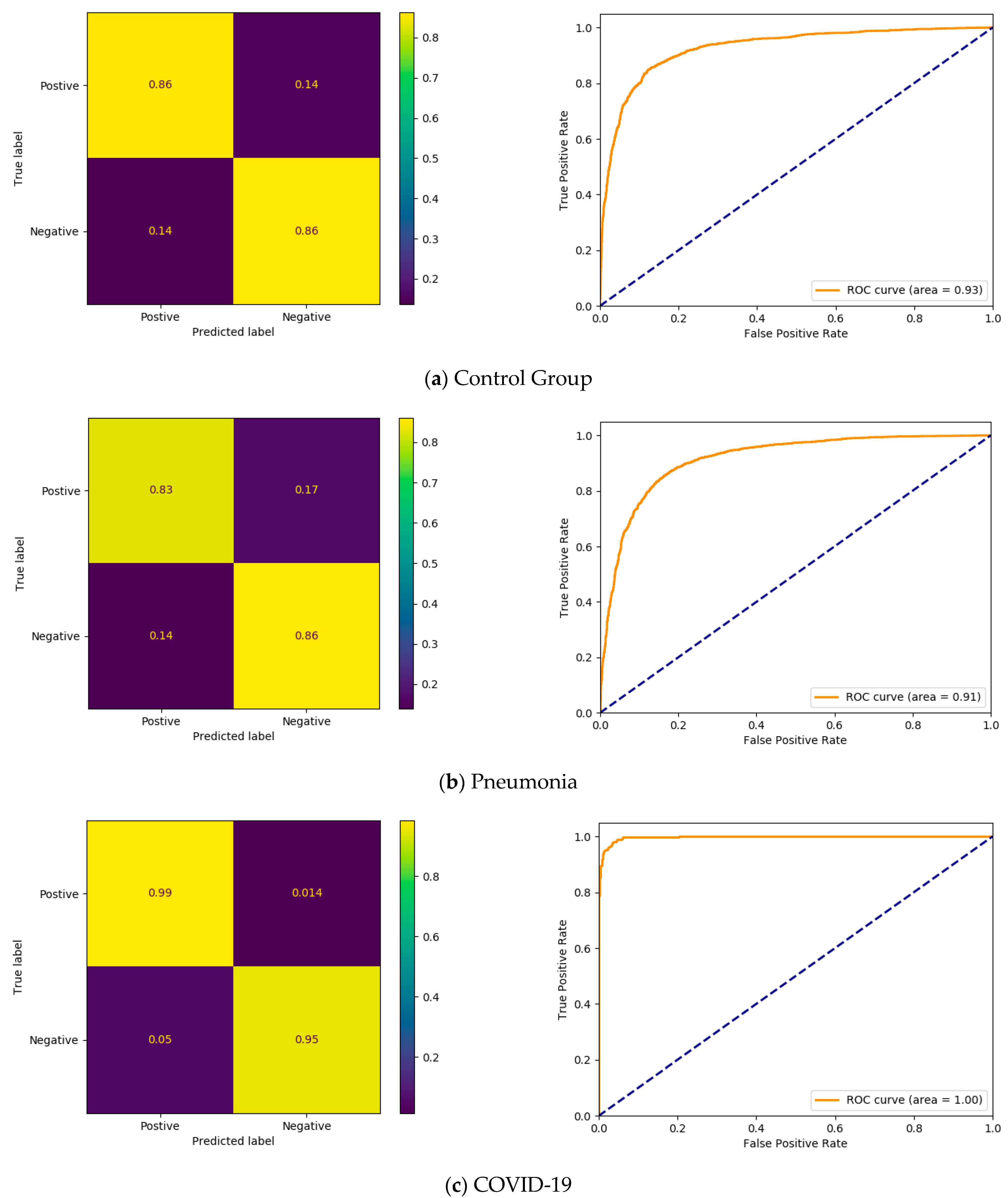 Symmetry 13 00113 g006