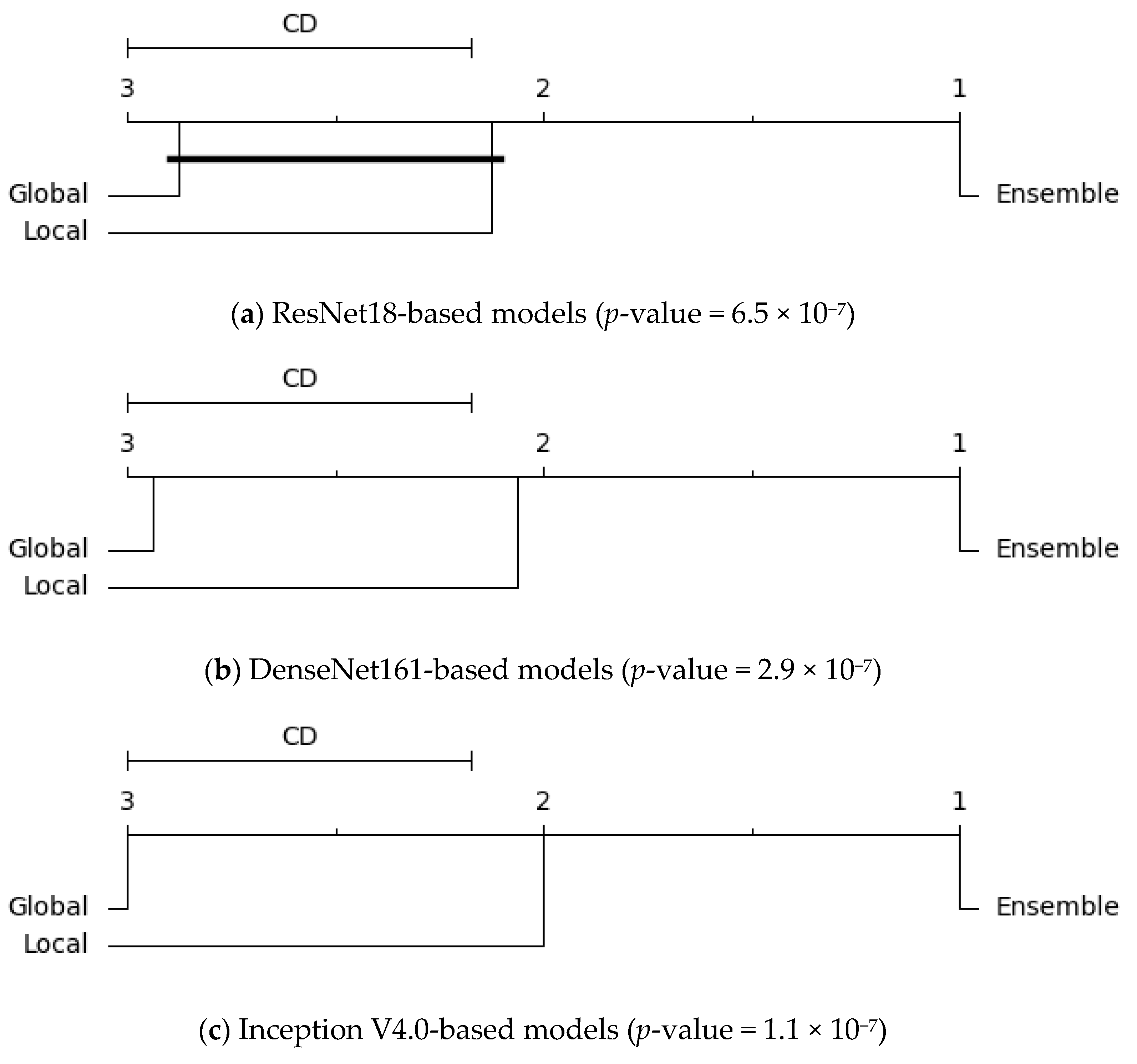 Symmetry 13 00113 g010a