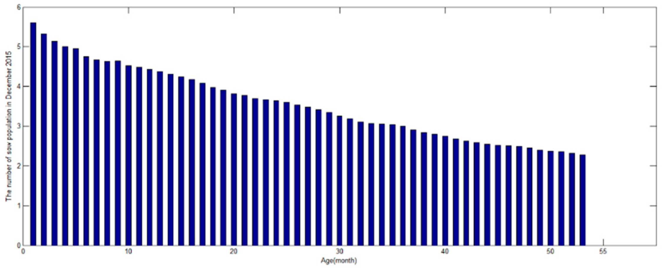 Symmetry 13 00114 g006 Symmetry 13 00114 g006