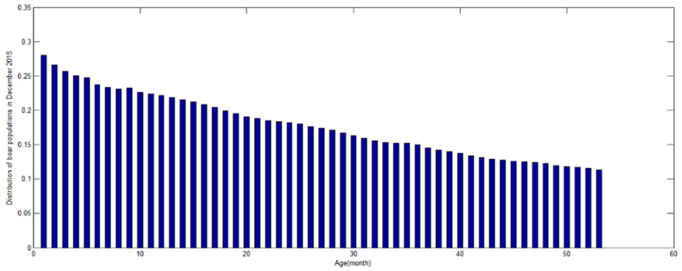 Symmetry 13 00114 g007 Symmetry 13 00114 g007