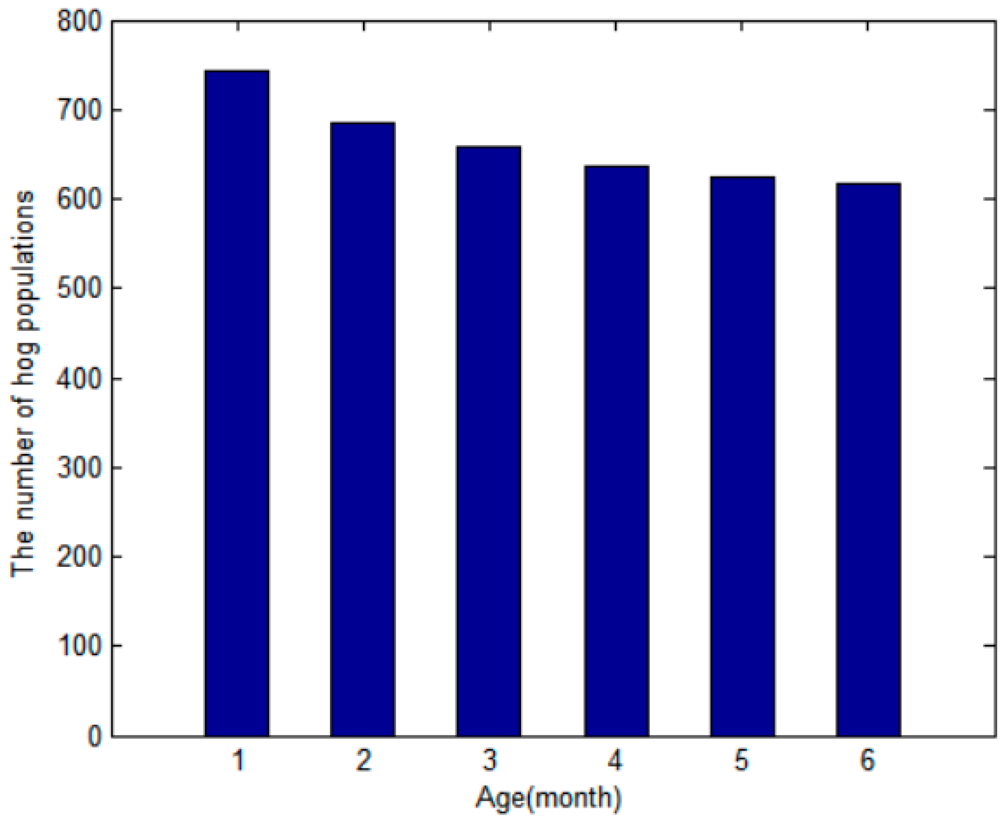 Symmetry 13 00114 g008 Symmetry 13 00114 g008