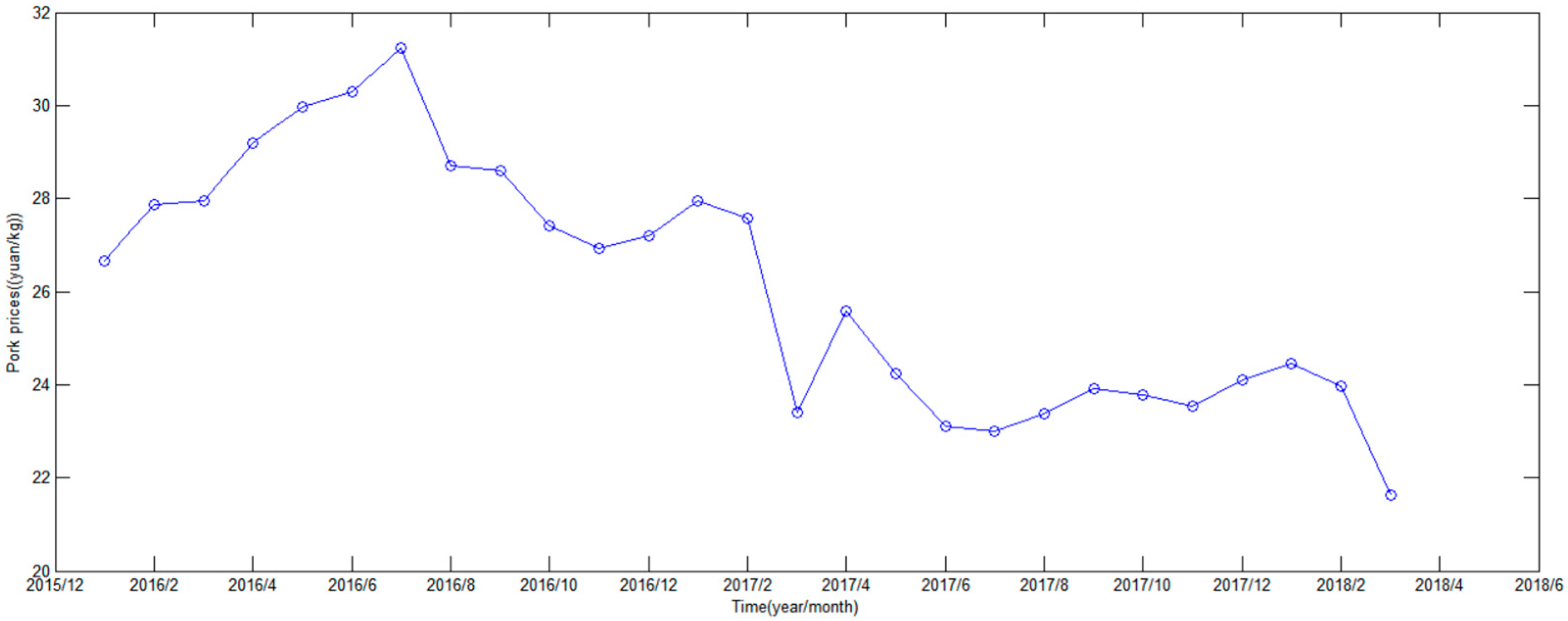 Symmetry 13 00114 g009 Symmetry 13 00114 g009