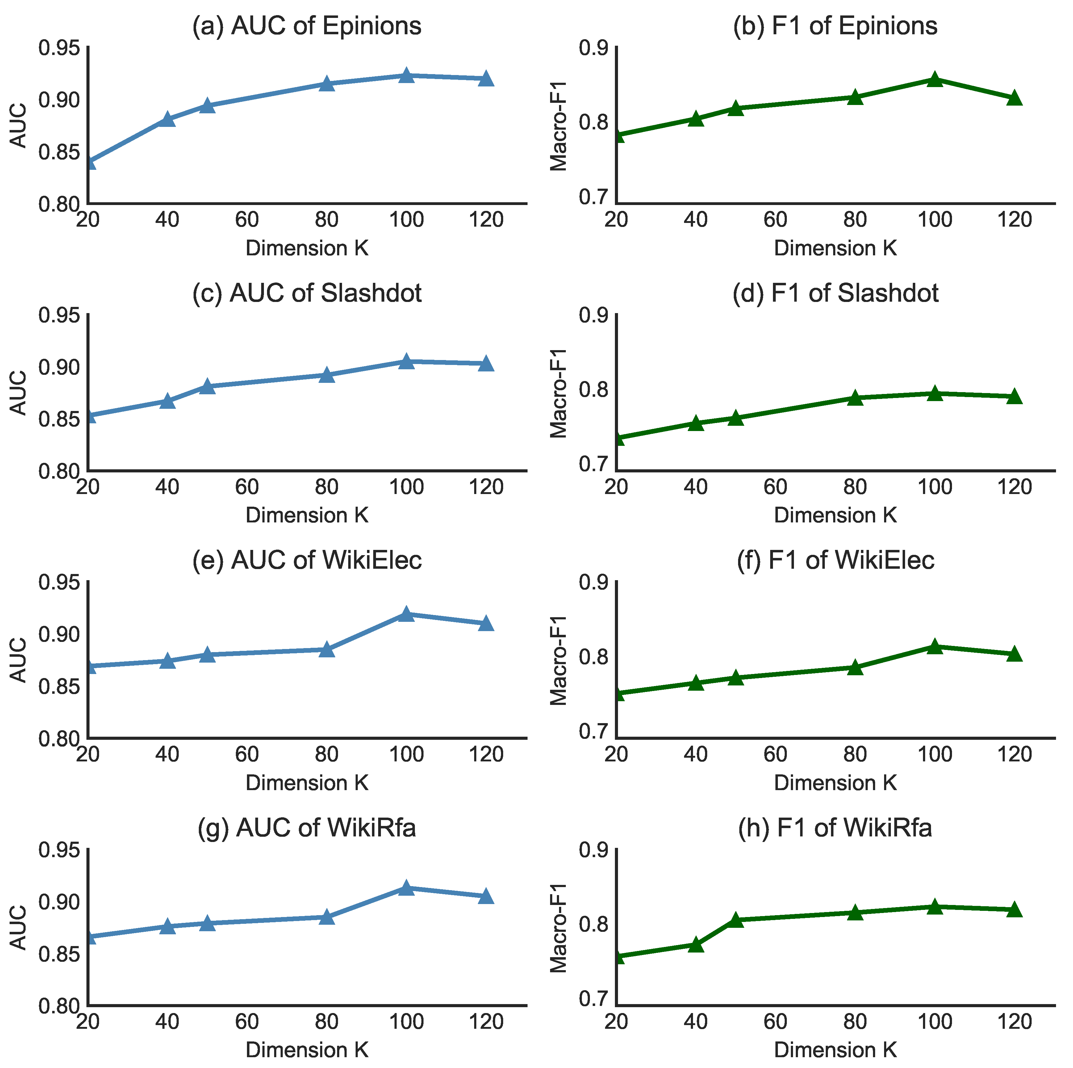 Symmetry 13 00115 g004 Symmetry 13 00115 g004