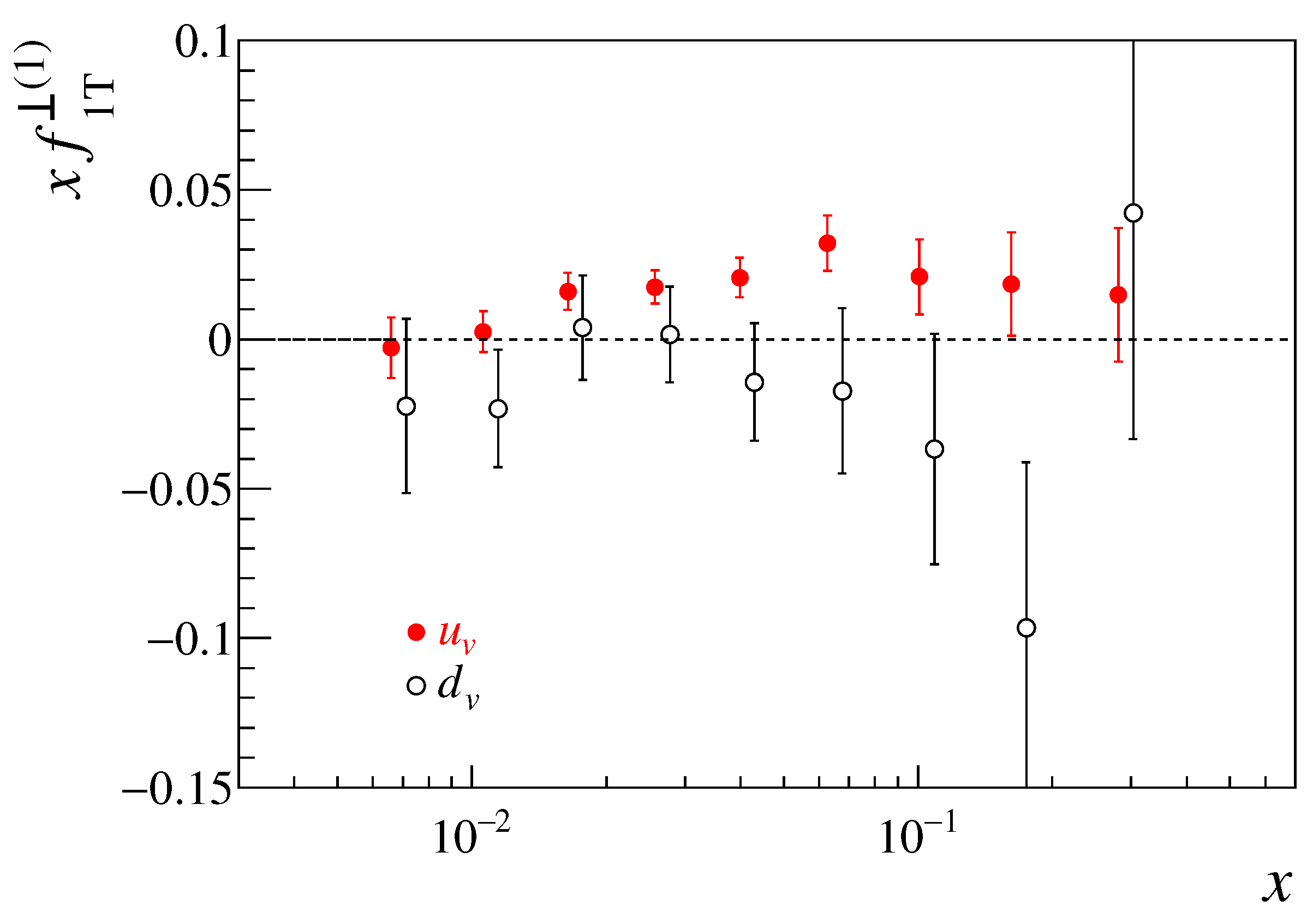 Symmetry 13 00116 g001 Symmetry 13 00116 g001