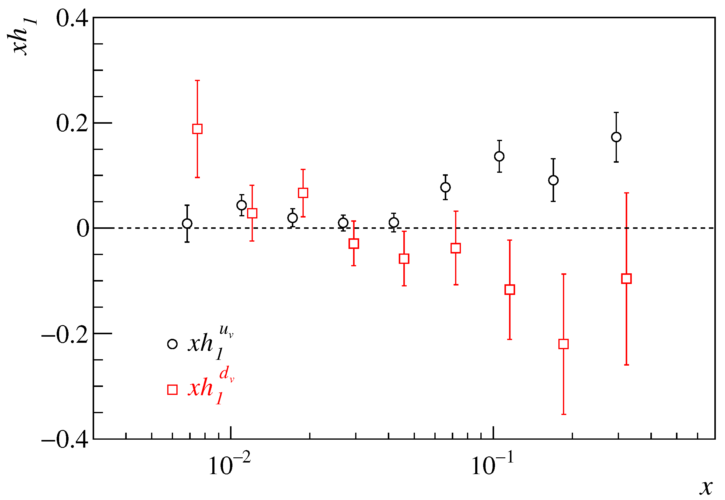 Symmetry 13 00116 g002 Symmetry 13 00116 g002