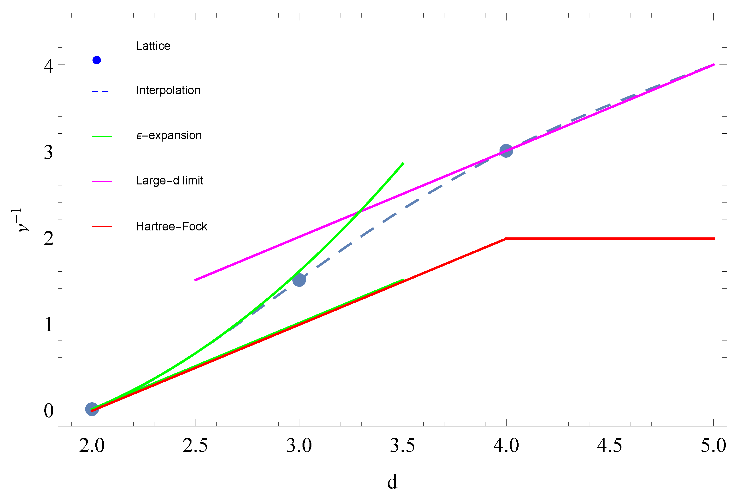 Symmetry 13 00120 g018