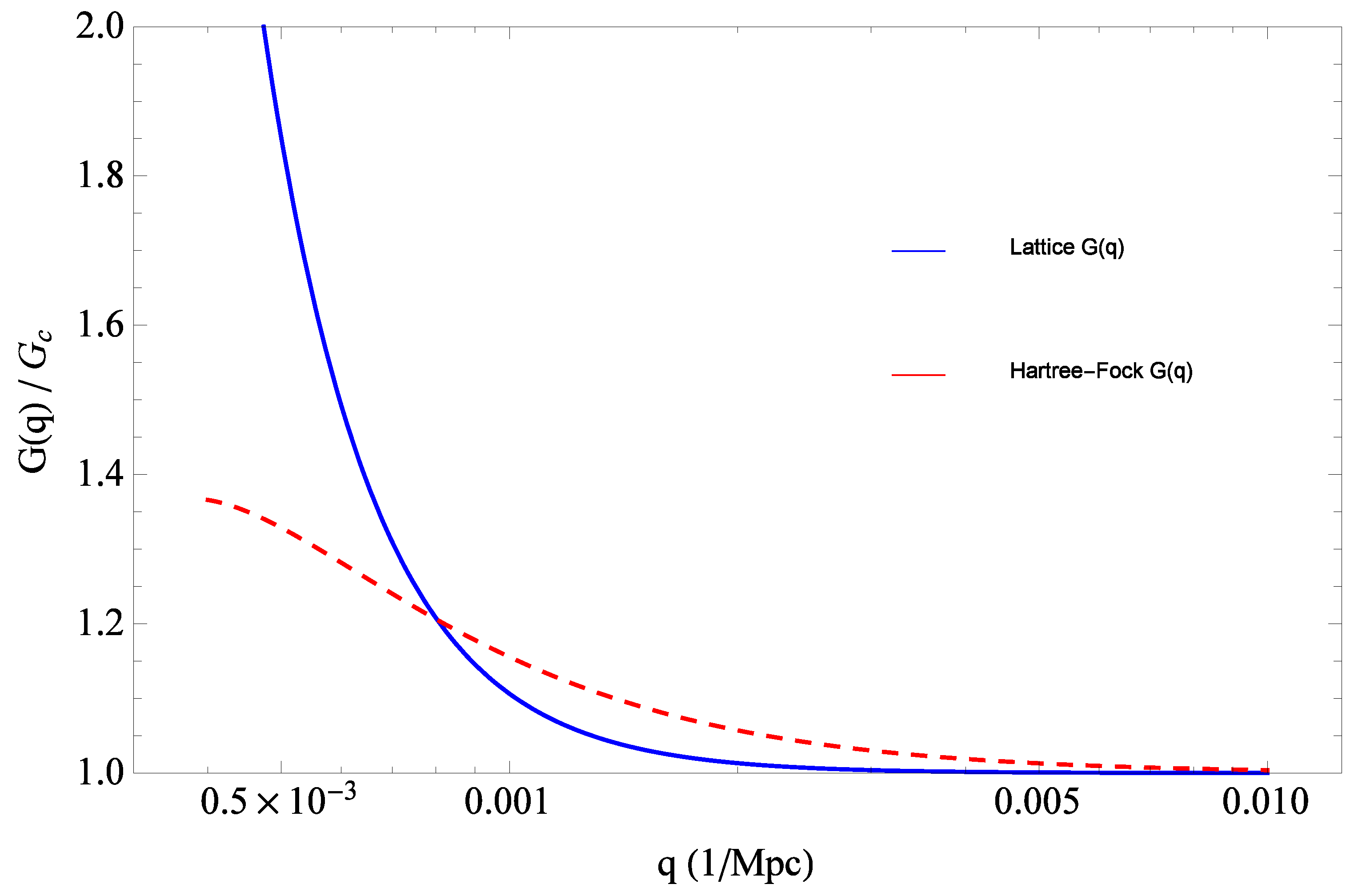 Symmetry 13 00120 g019
