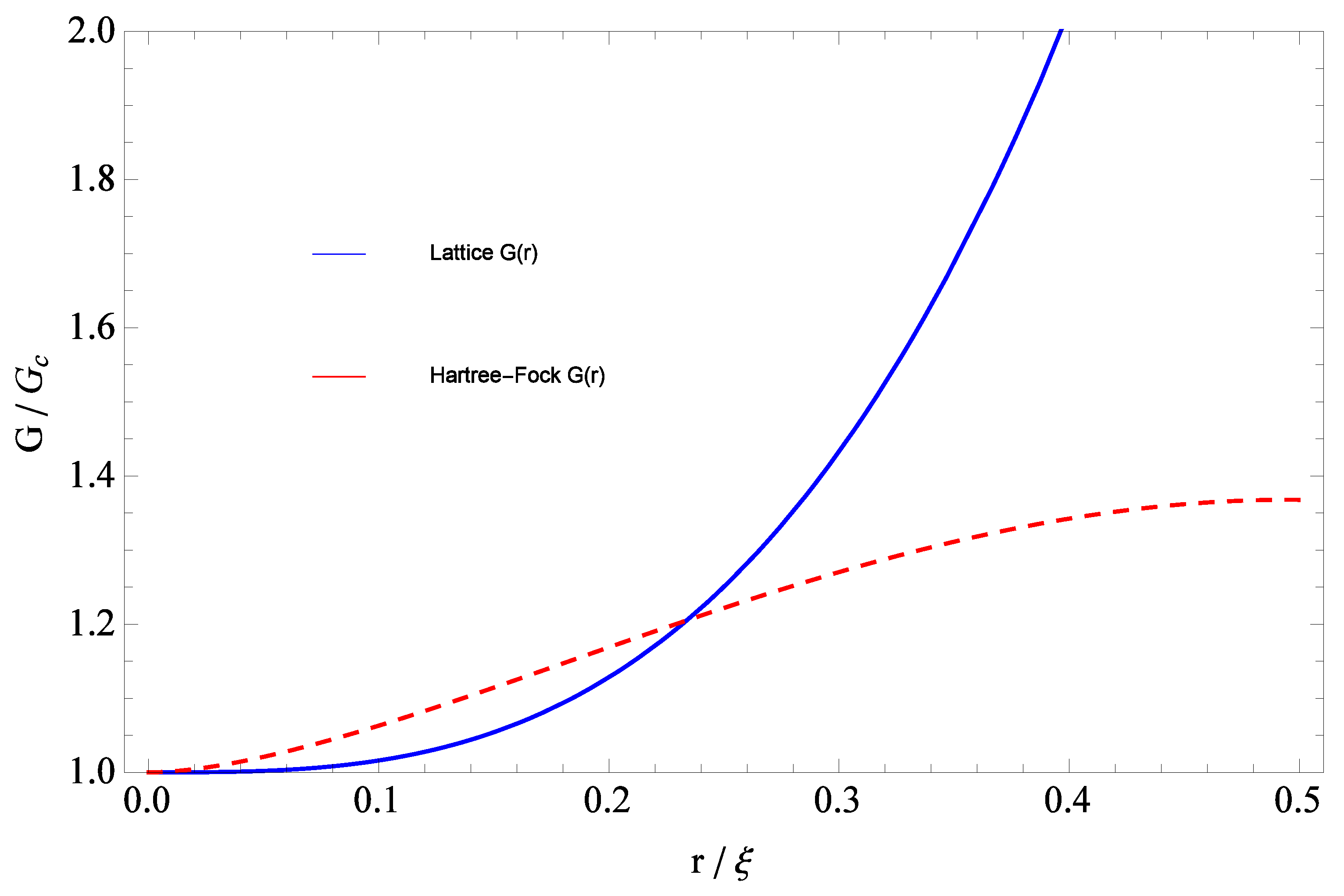 Symmetry 13 00120 g020