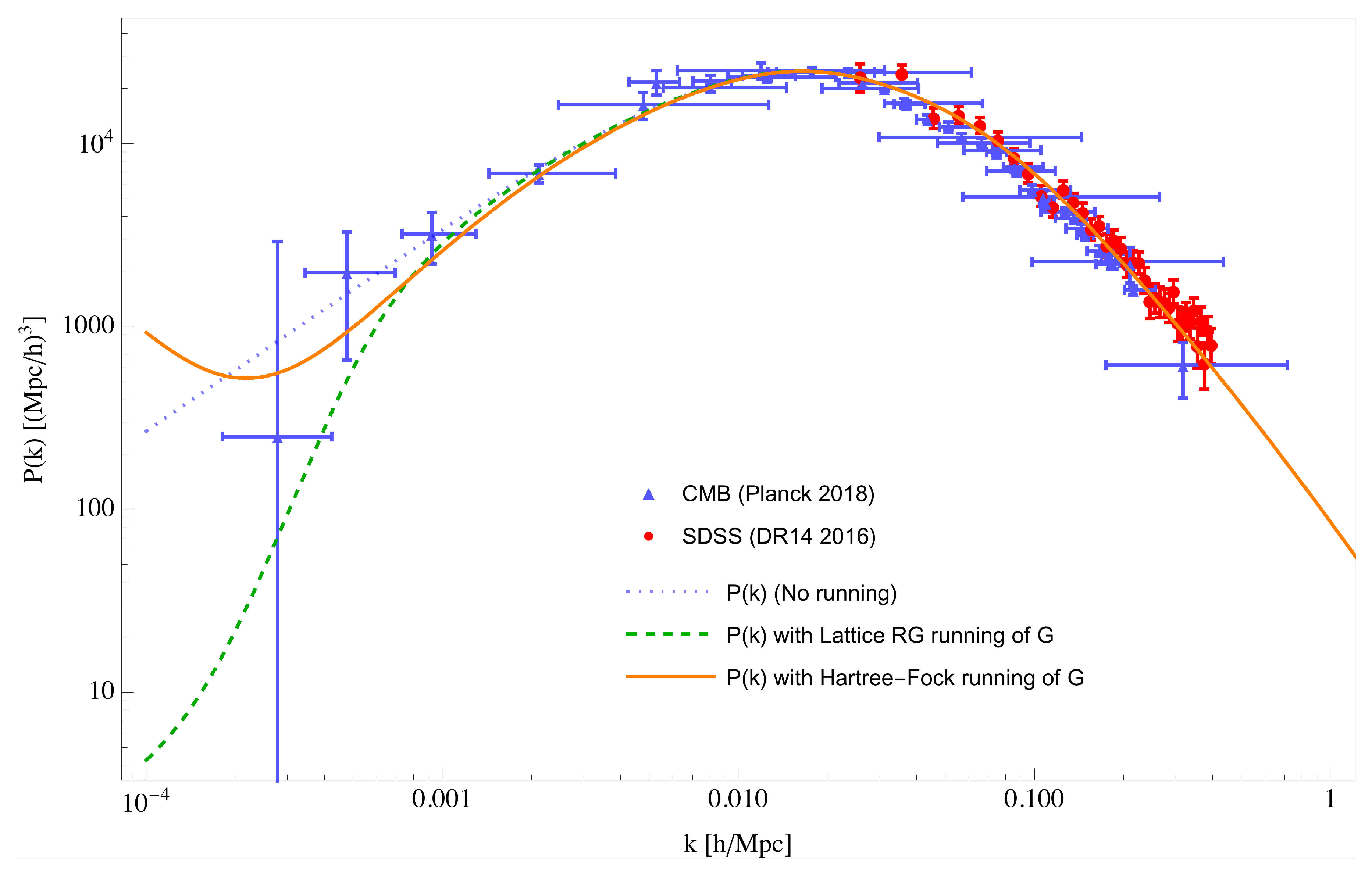 Symmetry 13 00120 g021
